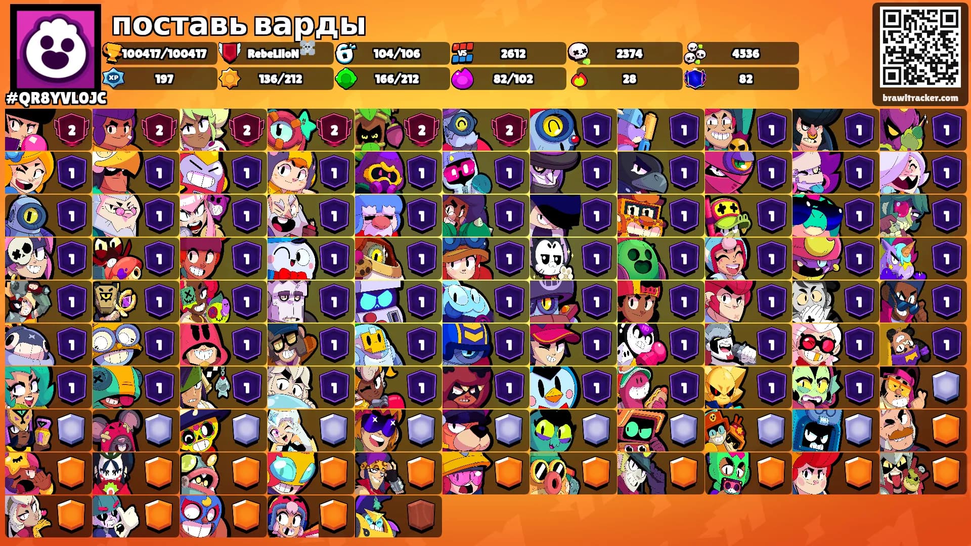 поставь варды's Ranks