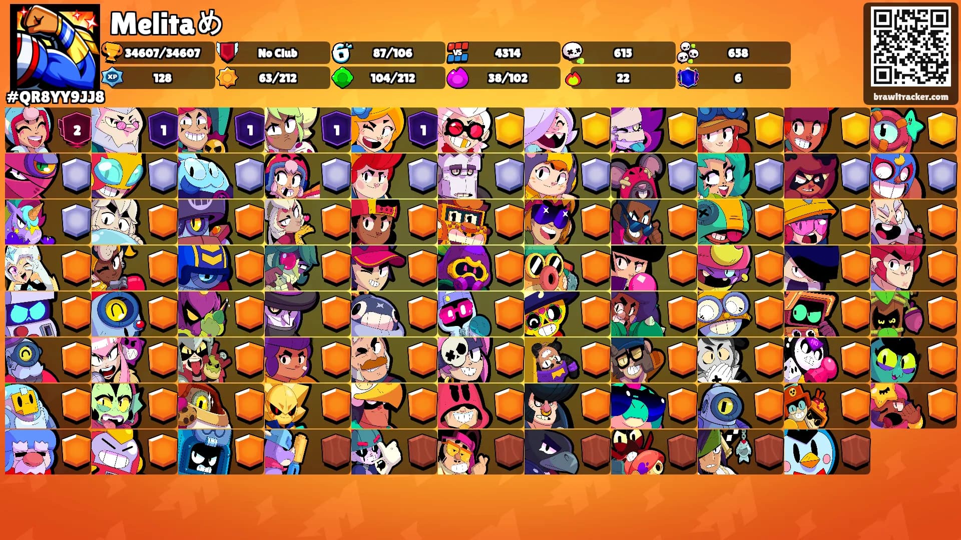 Melitaめ's Ranks