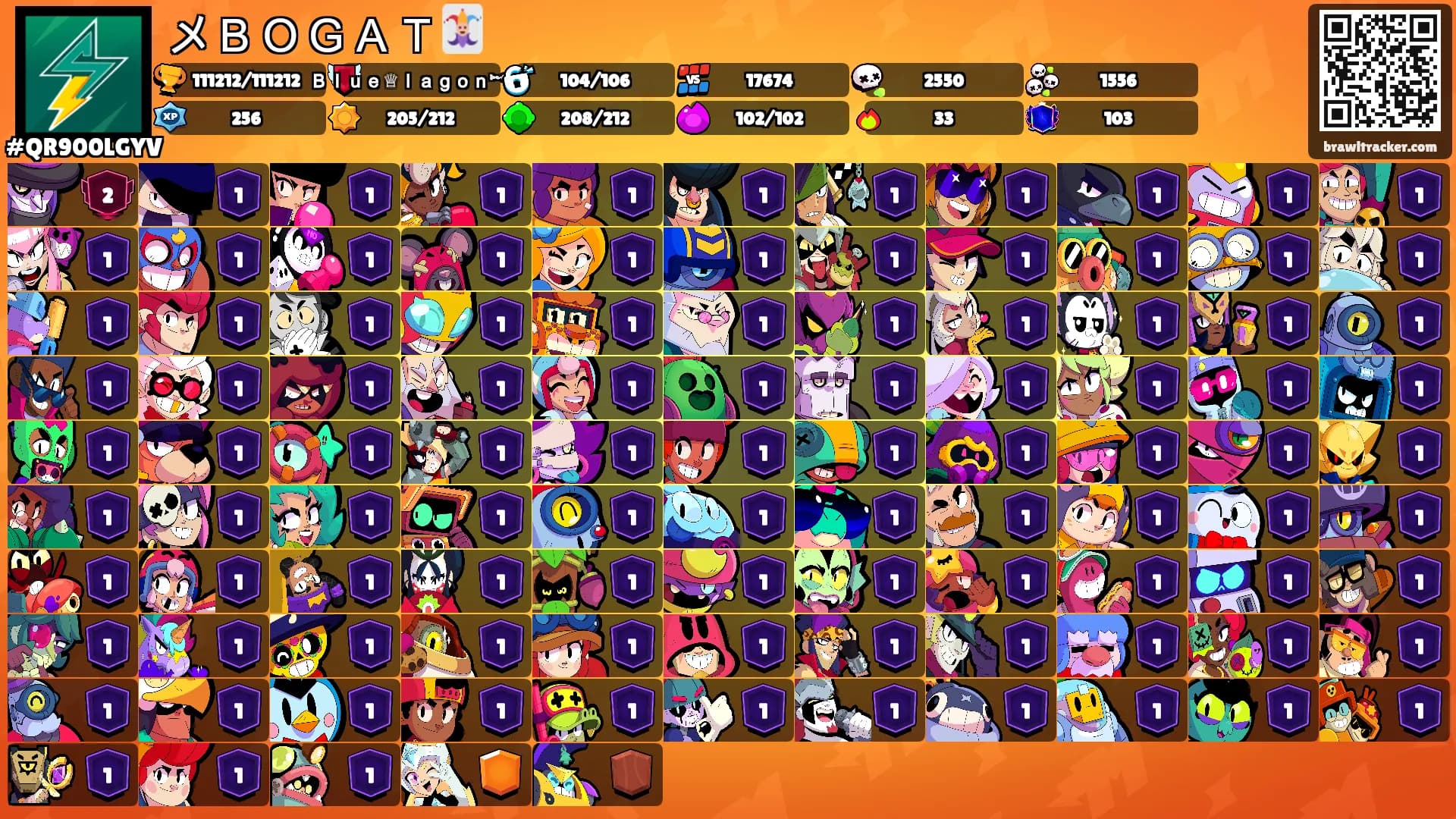 メＢＯＧＡＴ🃏's Ranks