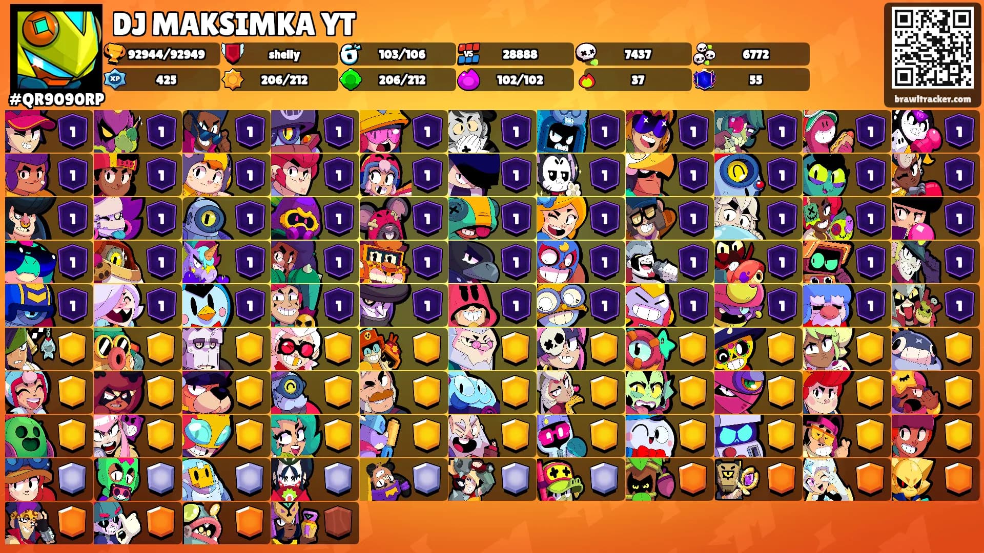 DJ MAKSIMKA YT's Ranks