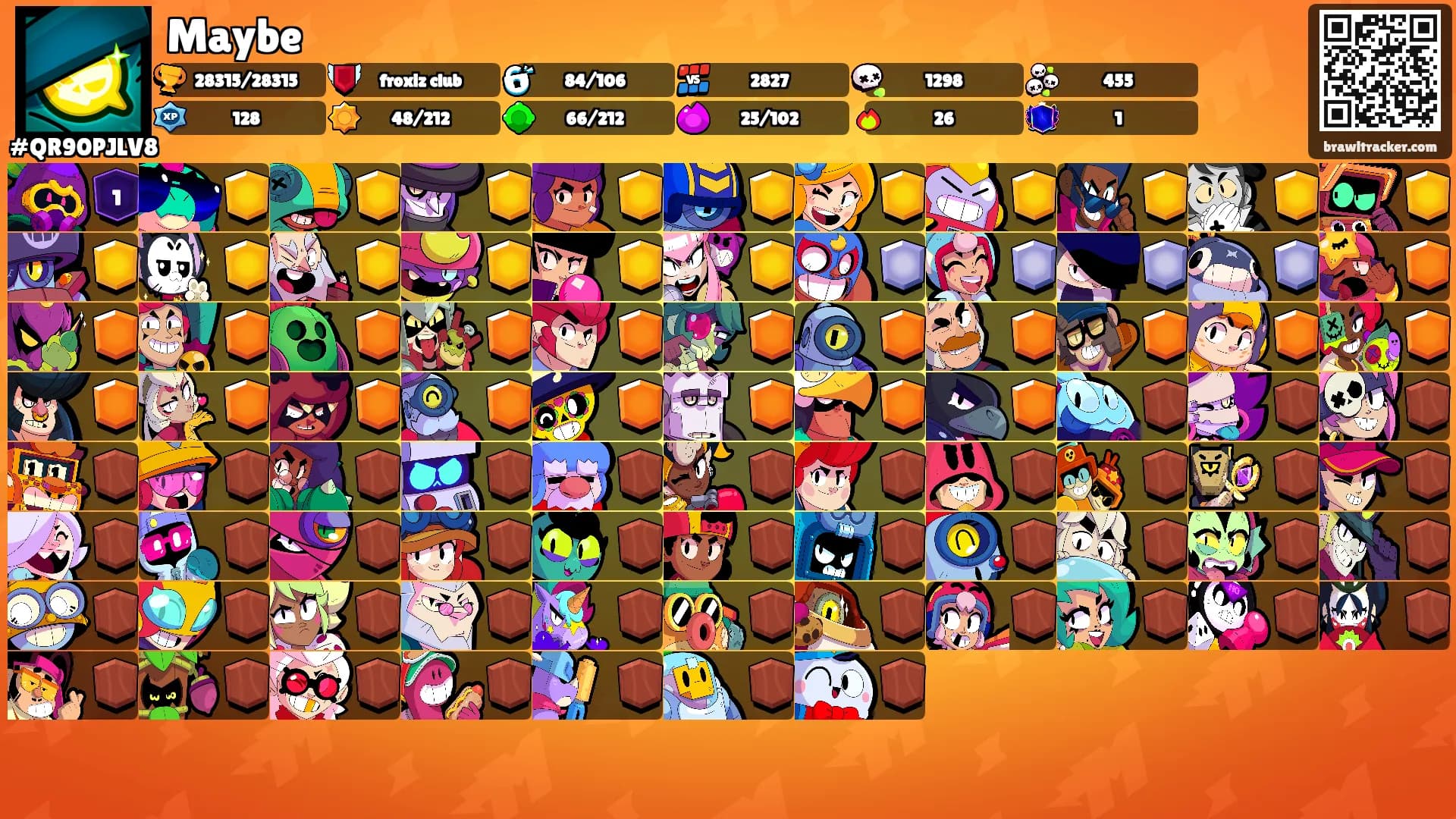 Maybe's Ranks