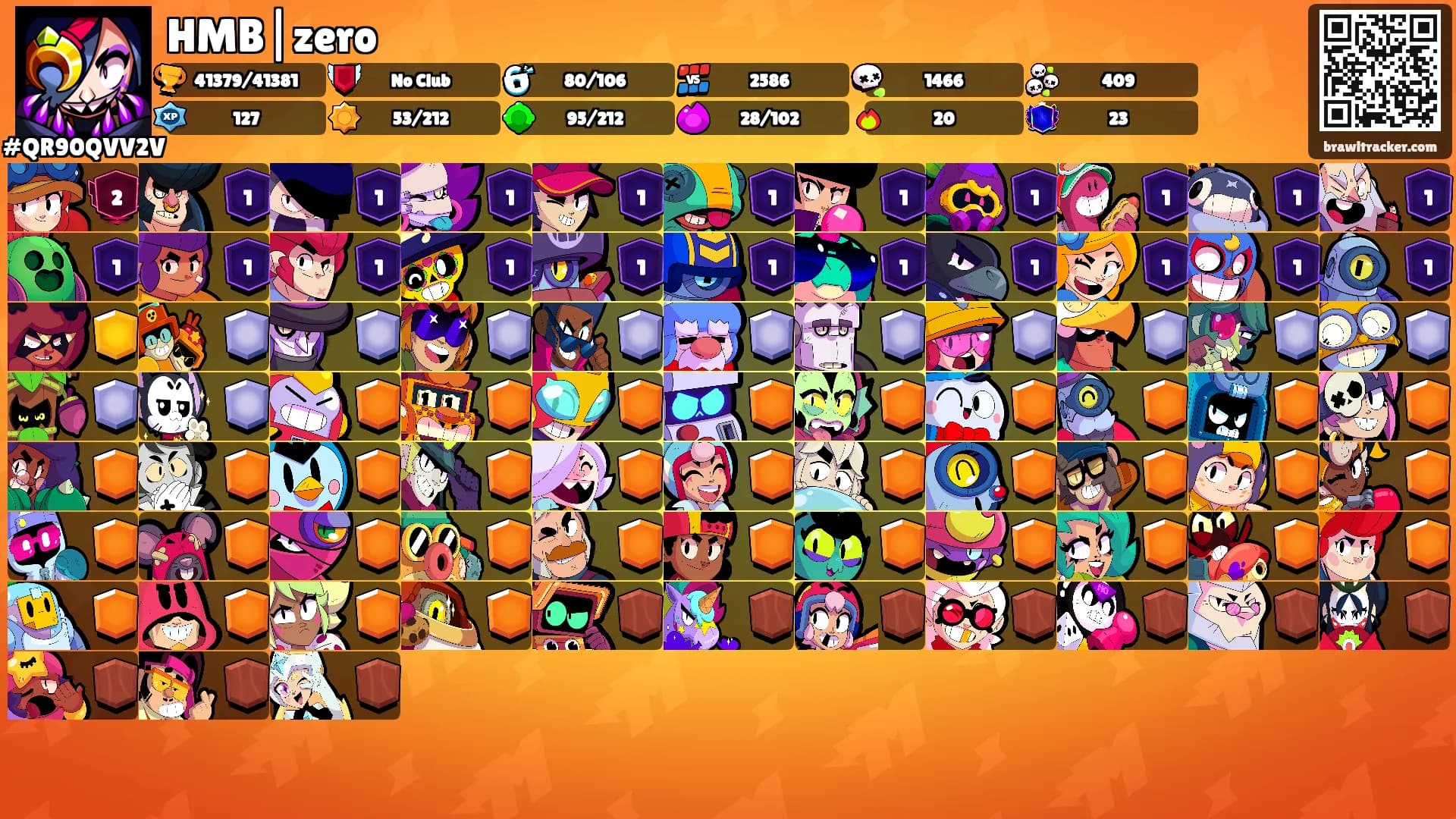 HMB|zero's Ranks