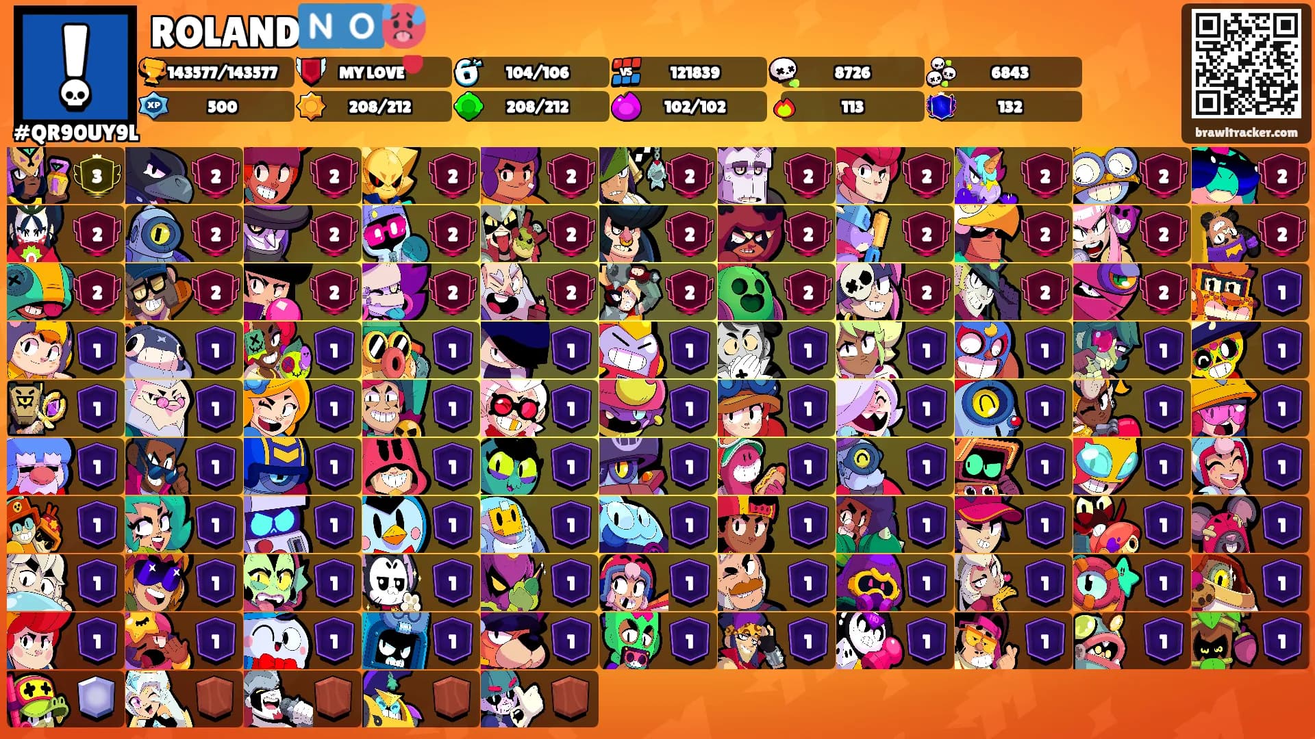 ROLAND🇳🇴🥵's Ranks