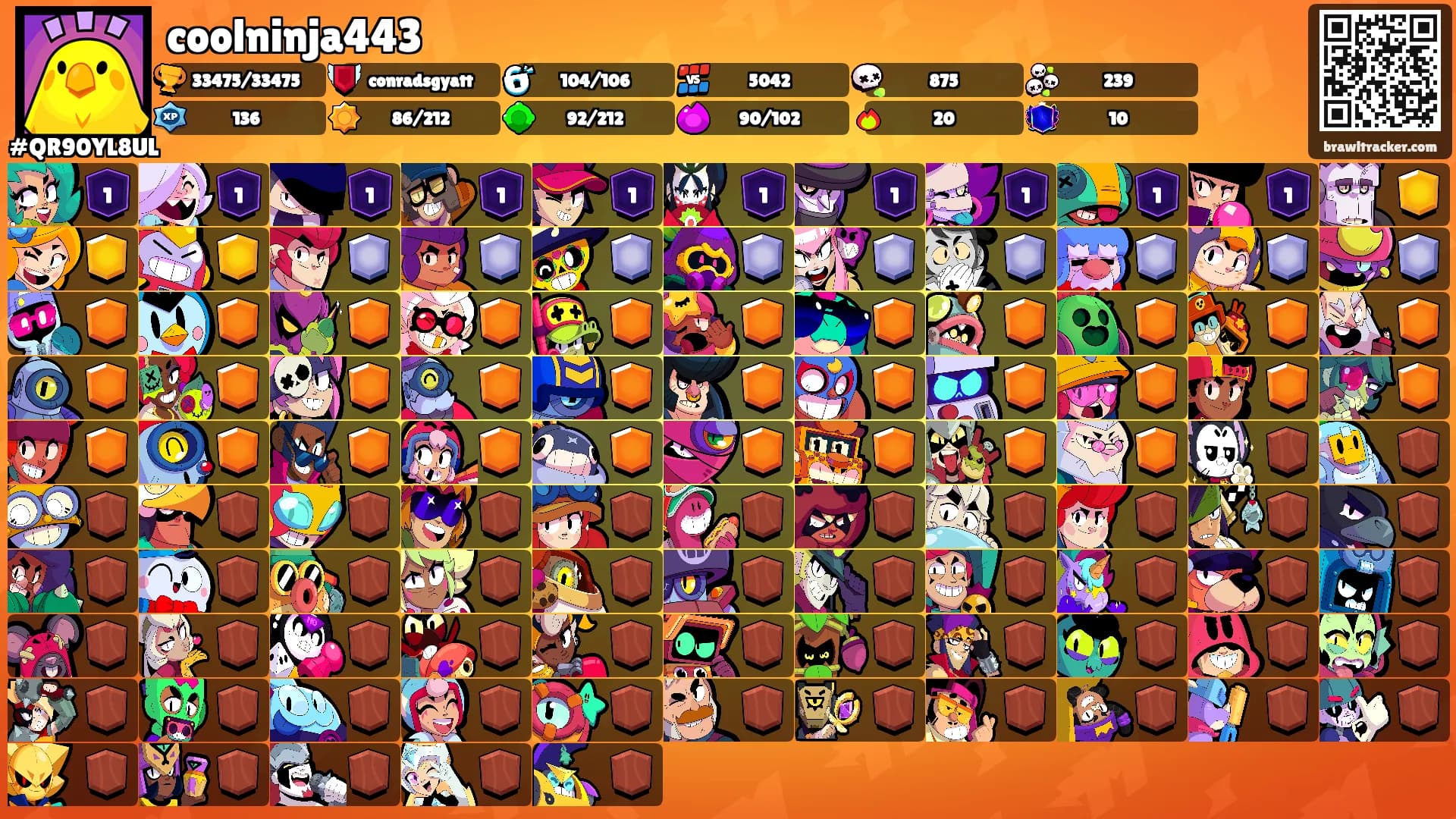 coolninja443's Ranks