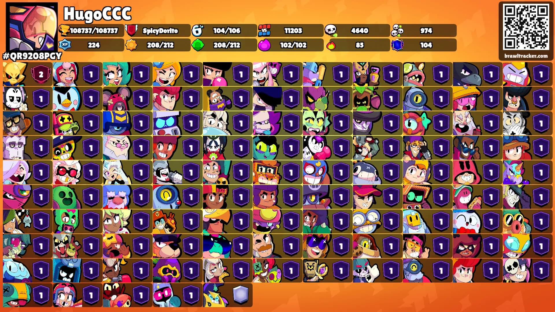 HugoCCC's Ranks