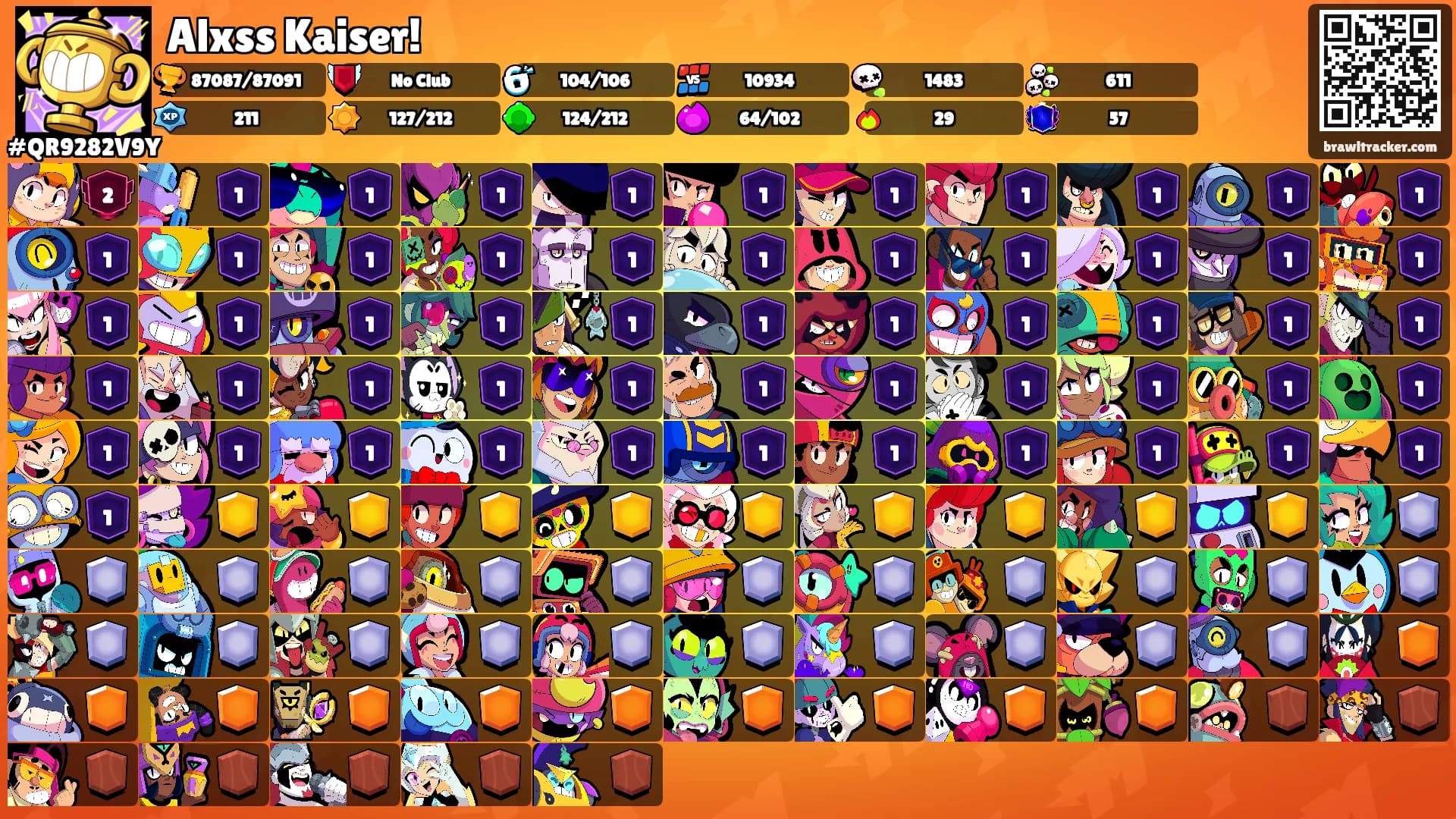 Alxss Kaiser!'s Ranks