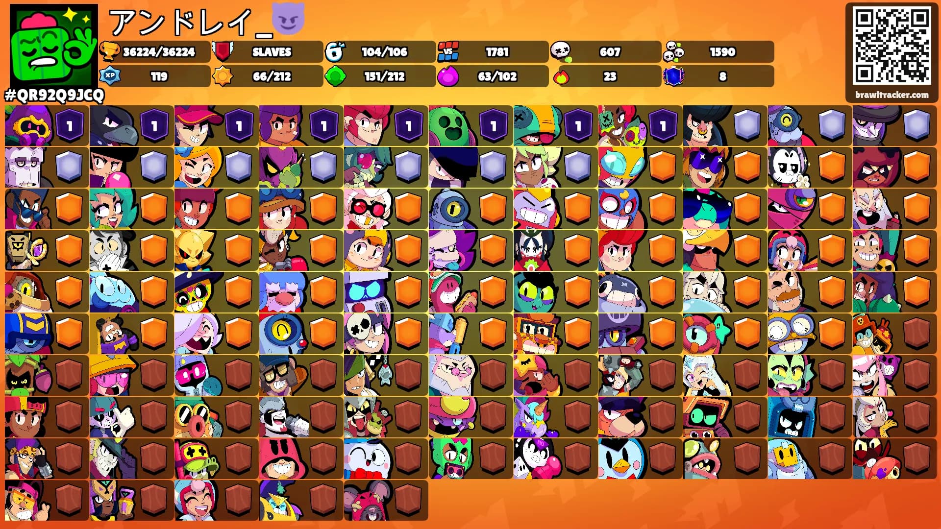 アンドレイ_😈's Ranks