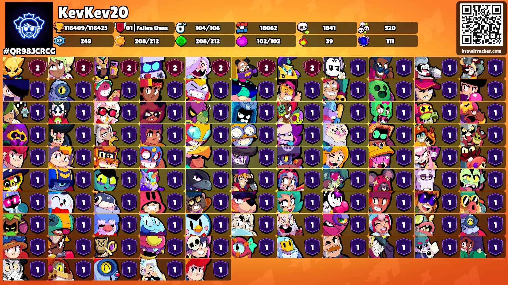 KevKev20's Ranks