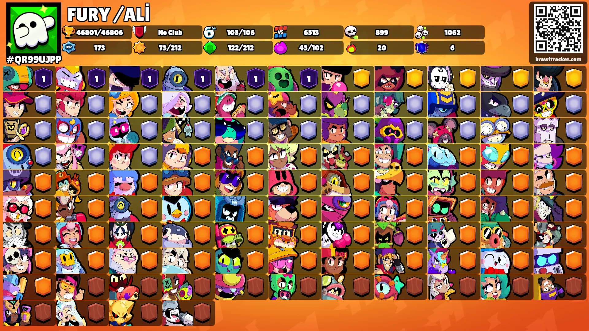 FURY /ALİ's Ranks