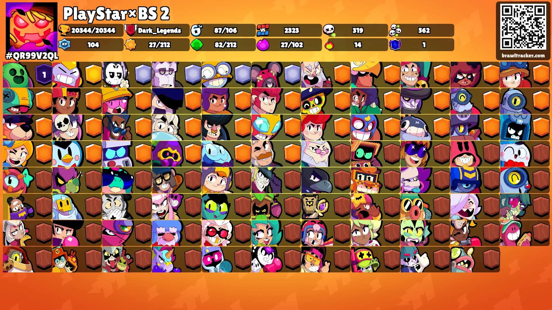 PlayStar×BS 2's Ranks