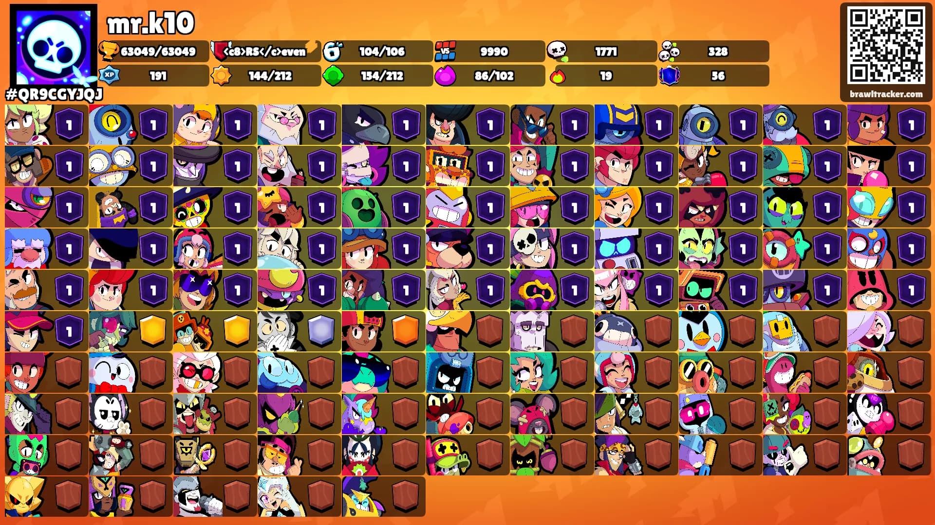 mr.k10's Ranks