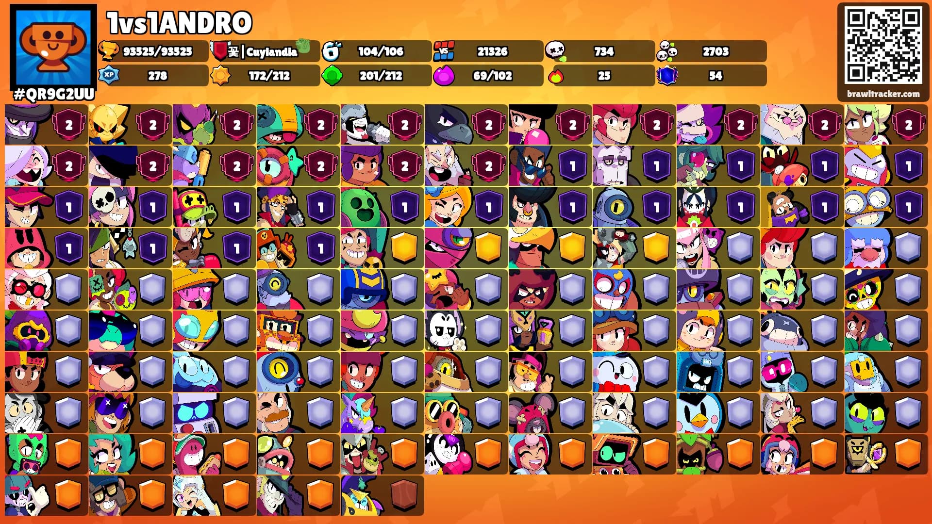 1vs1ANDRO's Ranks