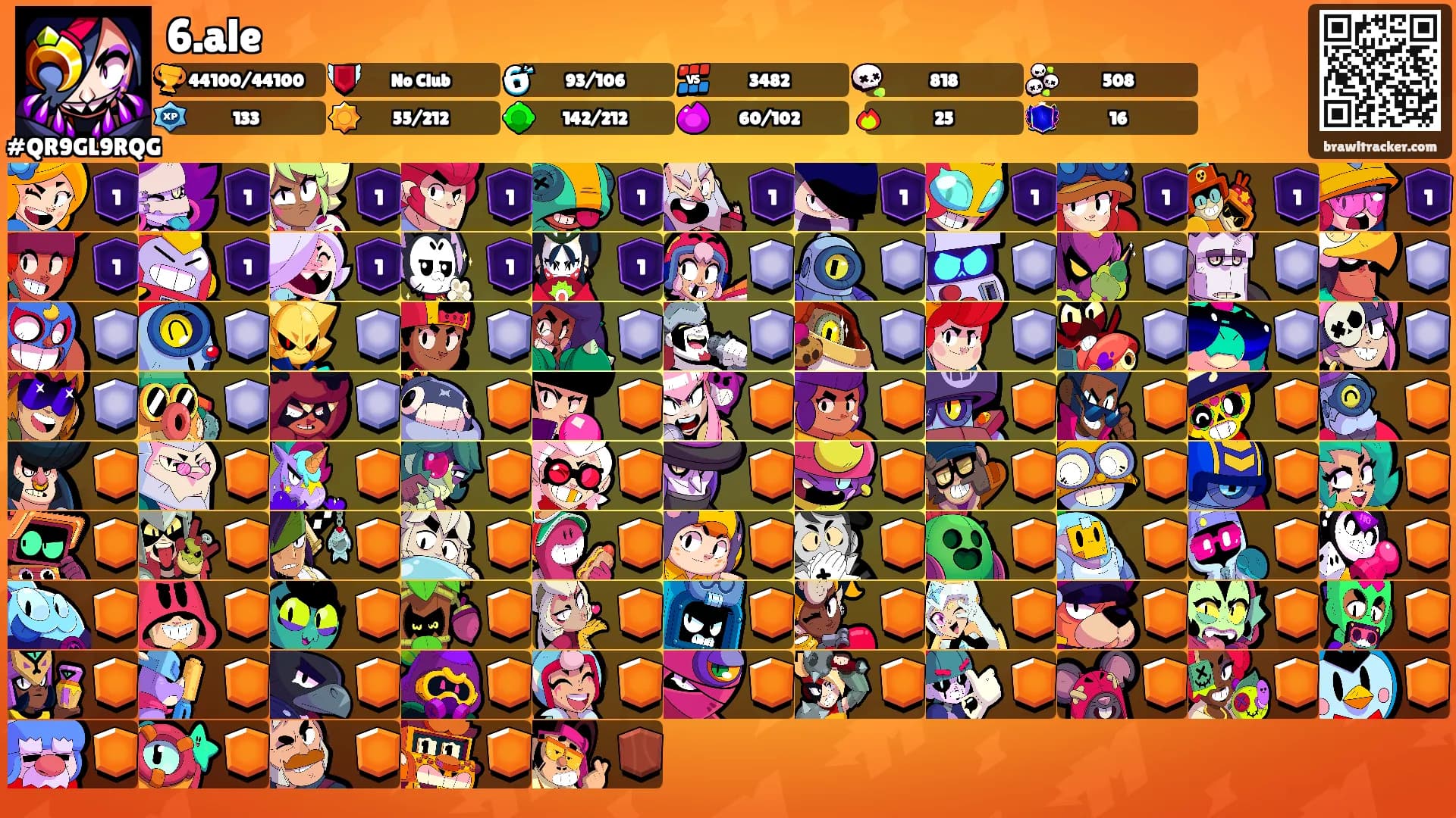 6.ale's Ranks