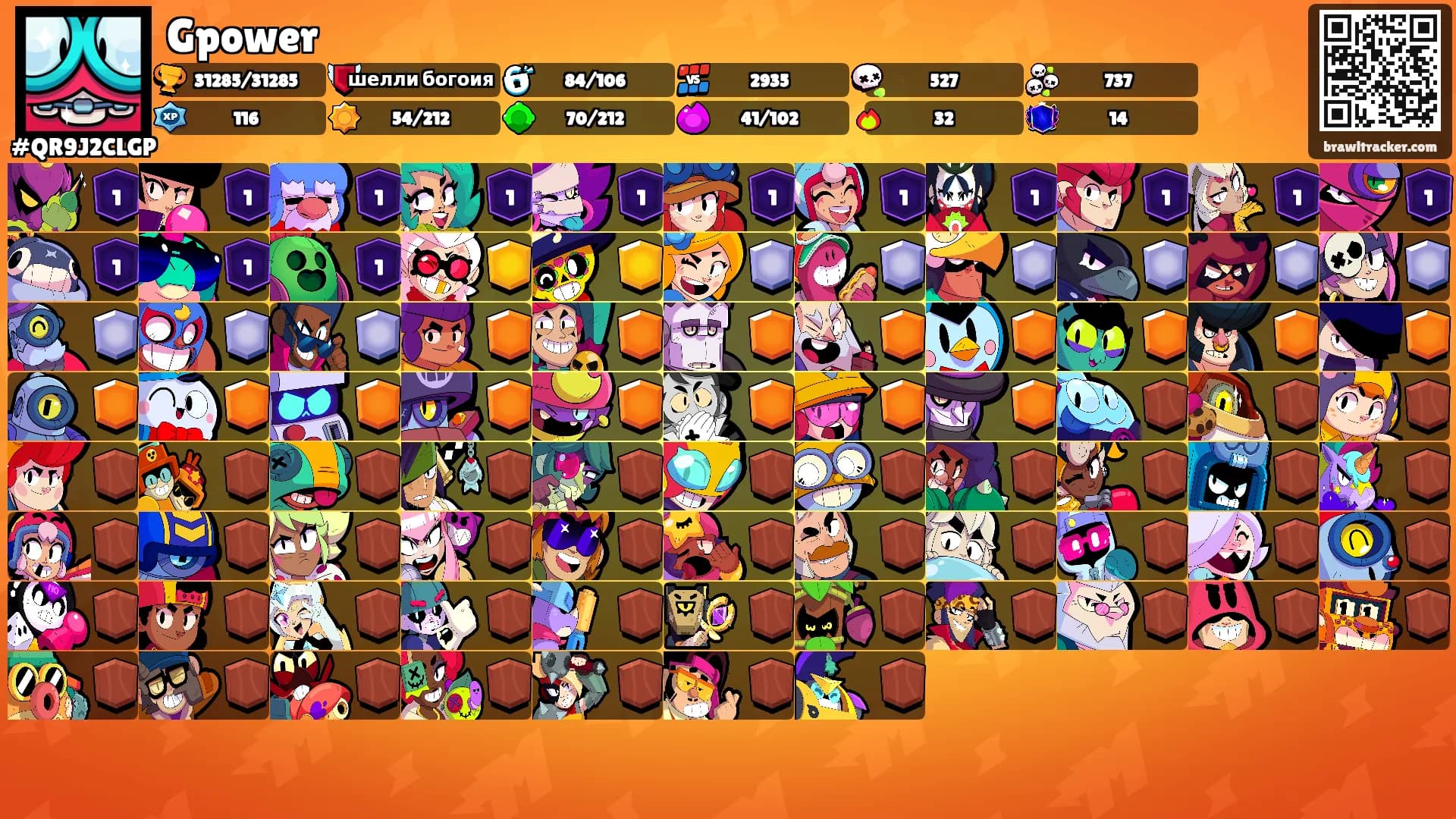 Gpower's Ranks