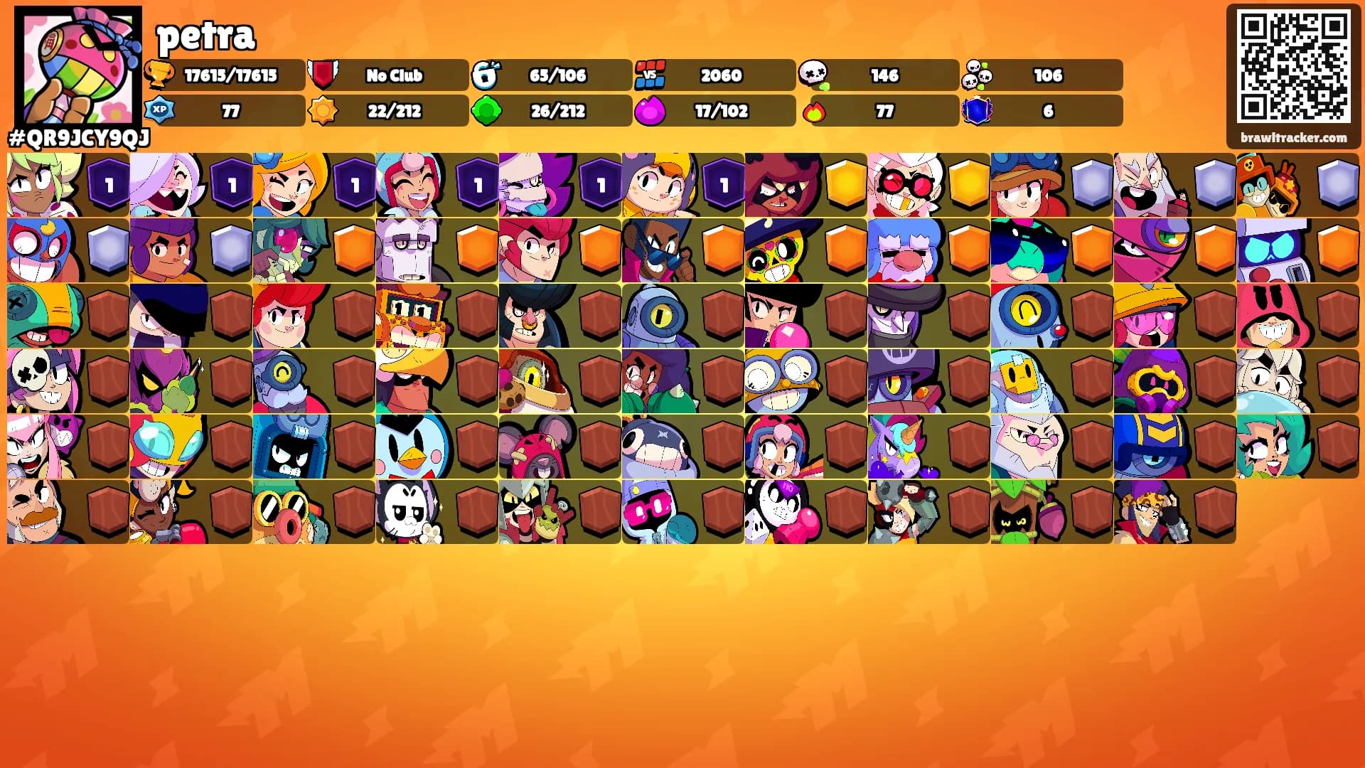 petra's Ranks