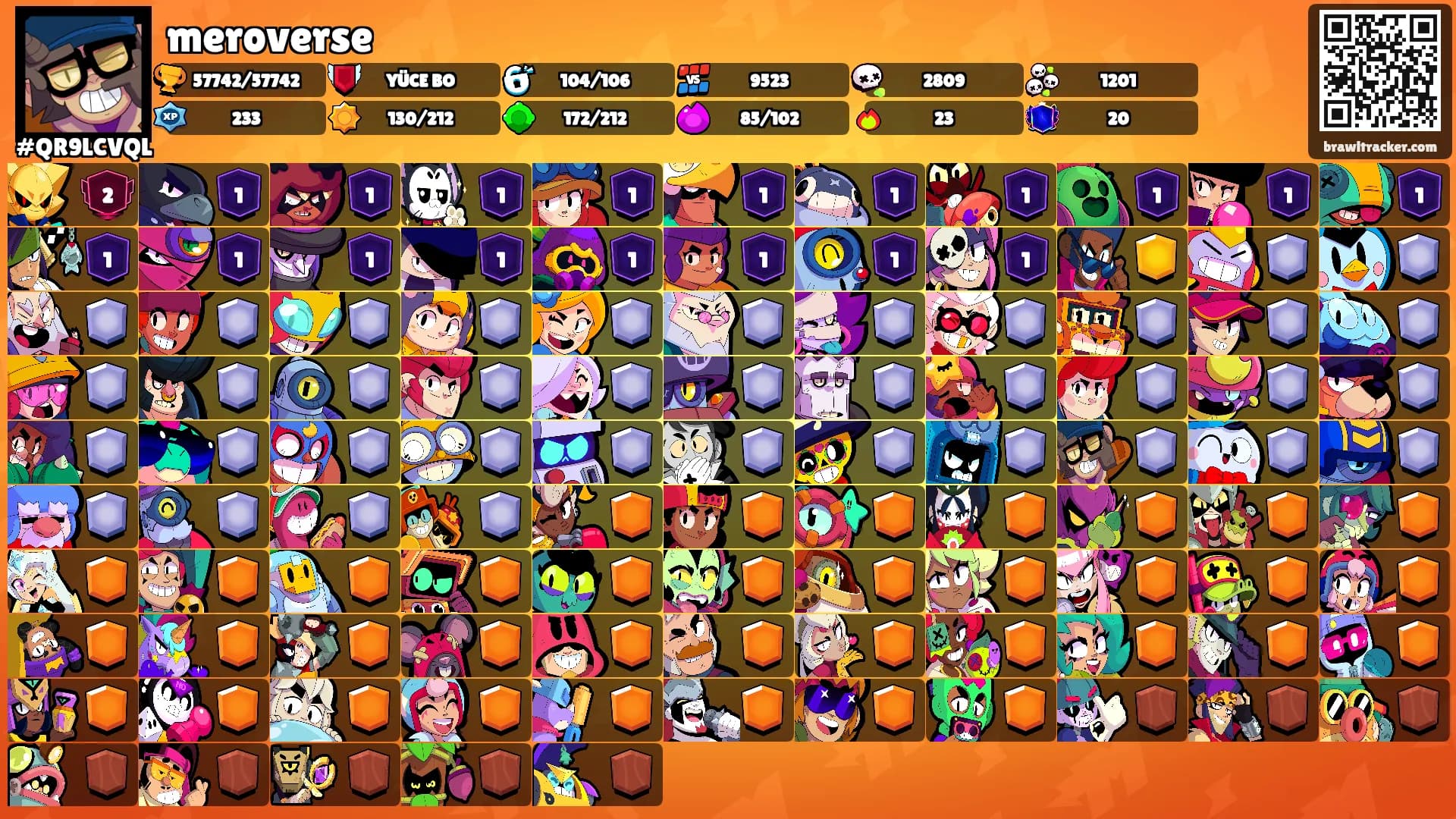 meroverse's Ranks