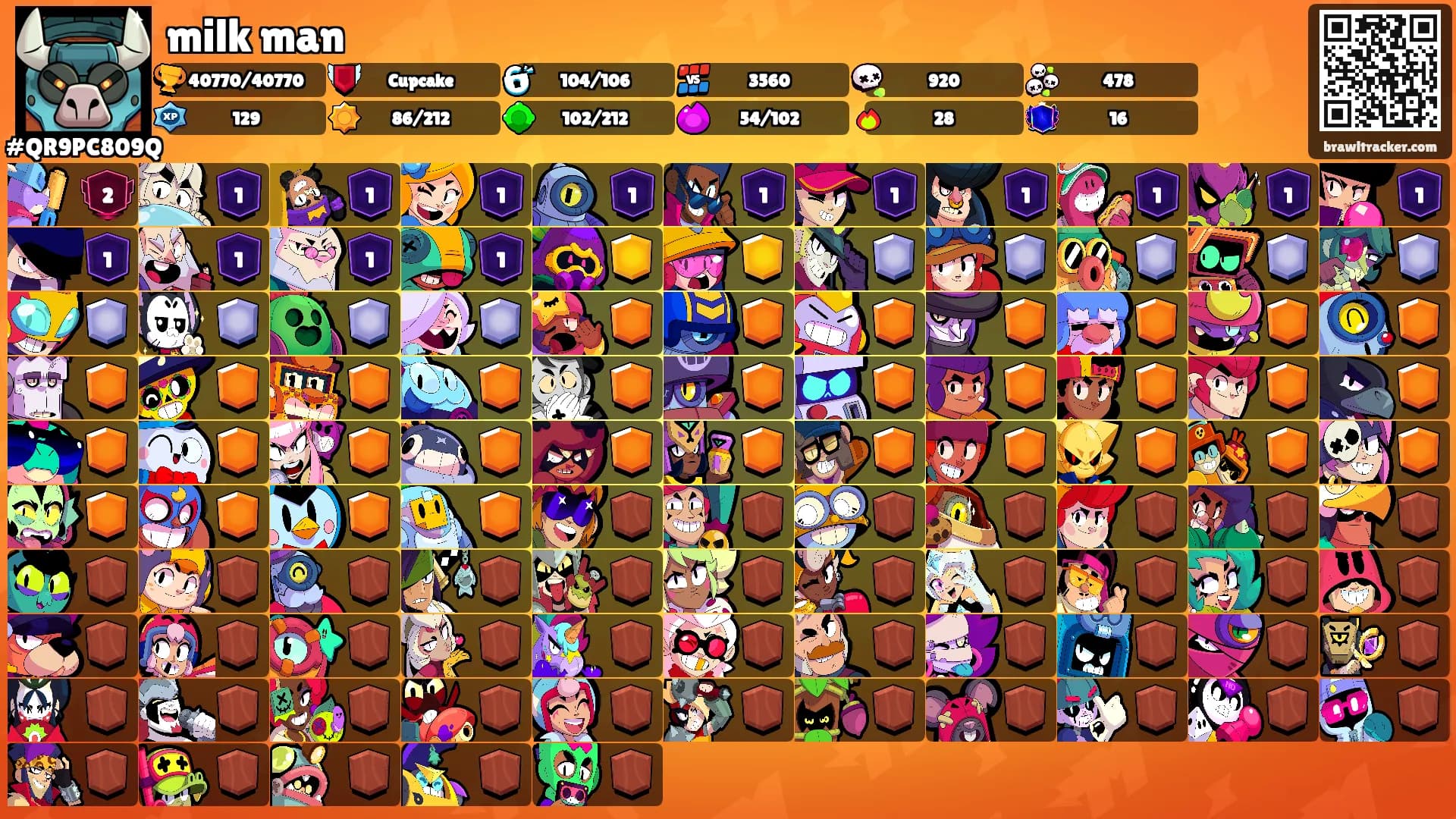 milk man's Ranks