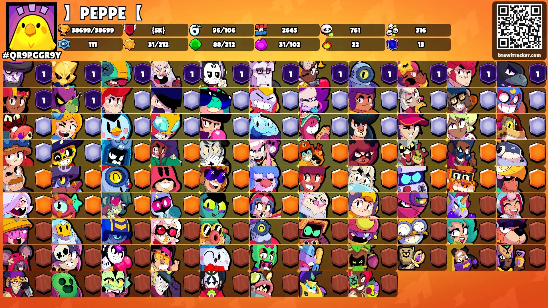】PEPPE【's Ranks