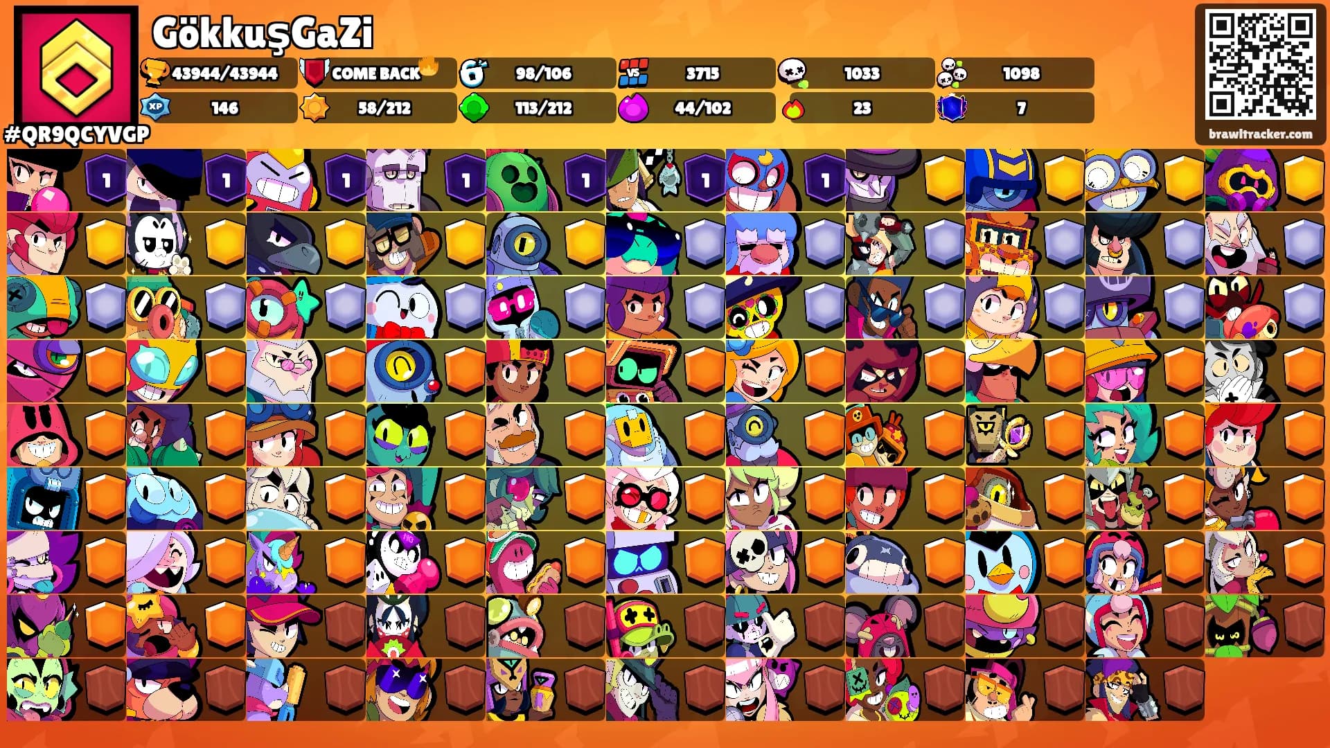 GökkuşGaZi's Ranks
