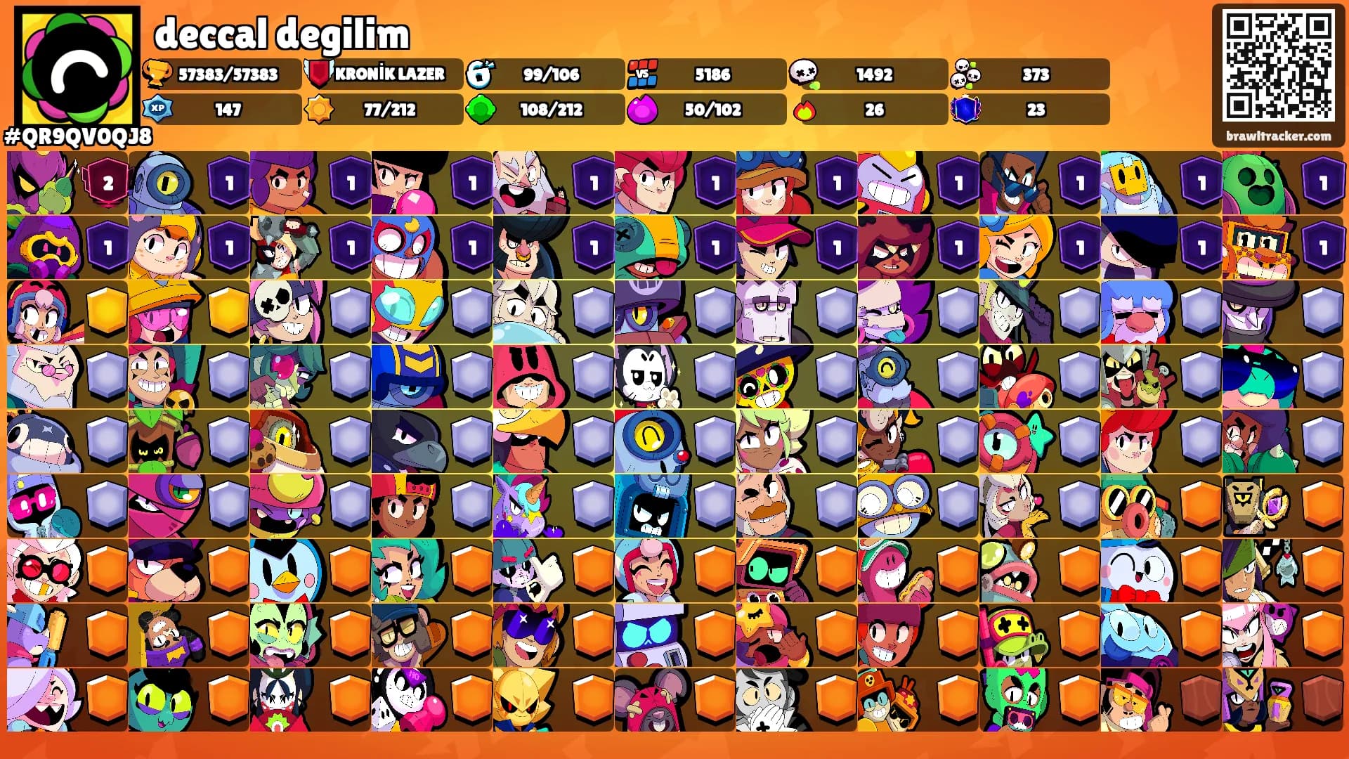 deccal degilim's Ranks