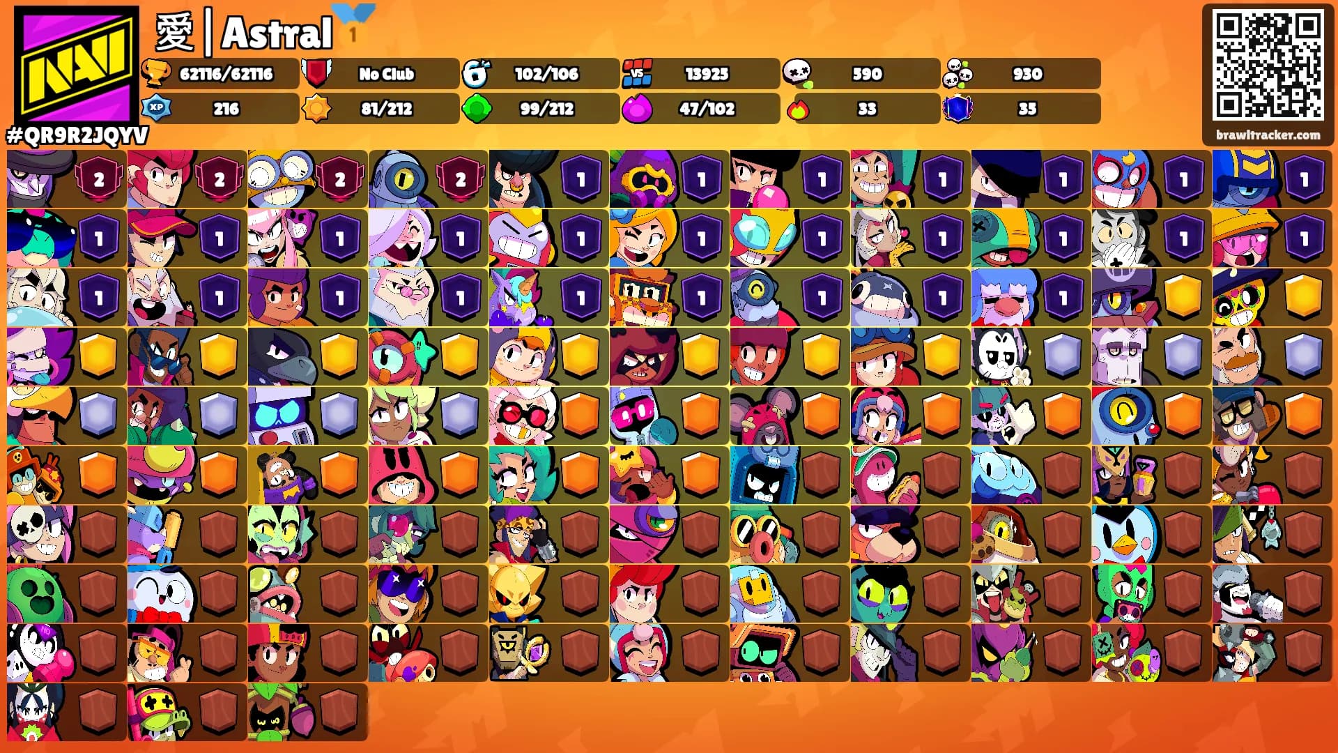 愛|Astral🥇's Ranks