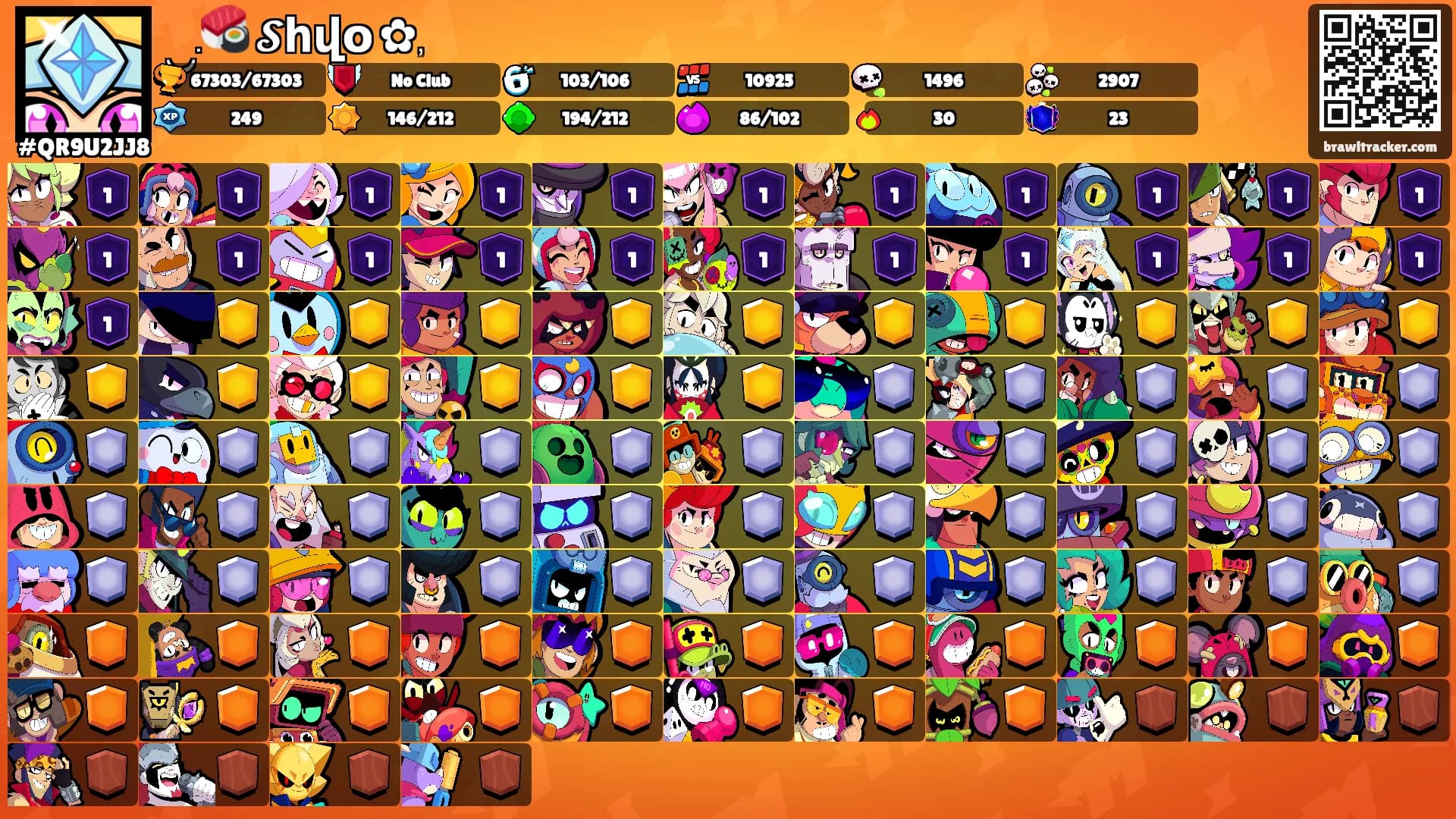 ⏝﹒🍣 𝓢հվօ ✿﹐'s Ranks
