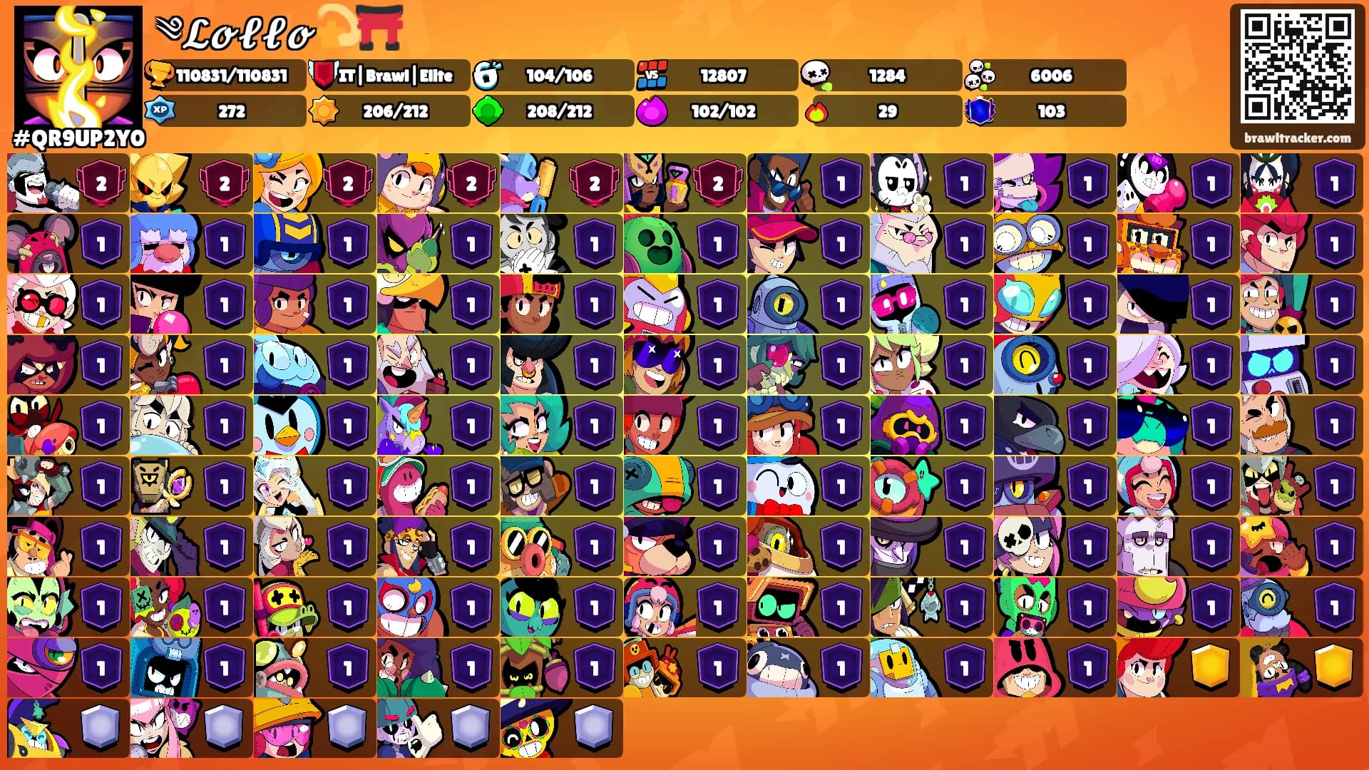 ༄𝓛𝓸𝓵𝓵𝓸💫⛩️'s Ranks