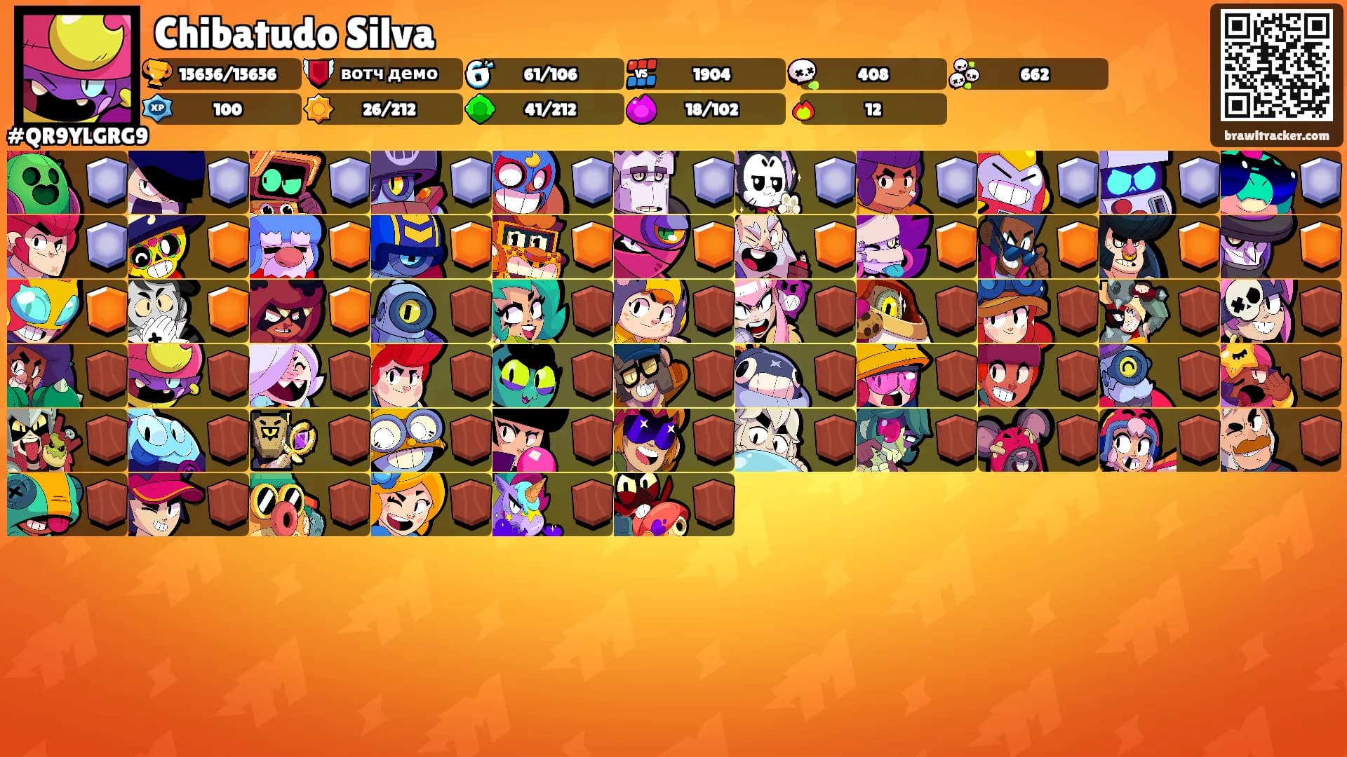 Chibatudo Silva's Ranks