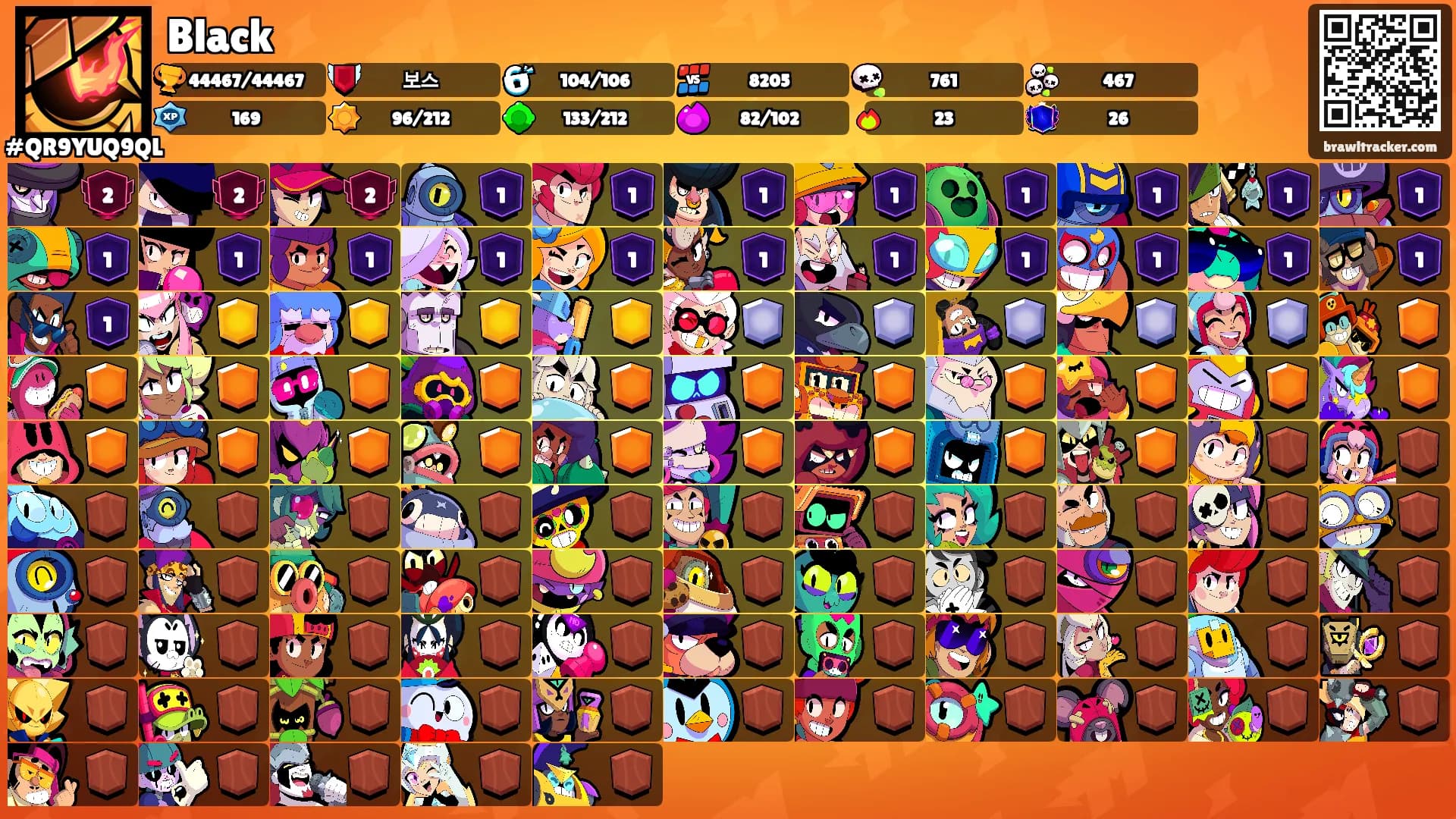 Black's Ranks