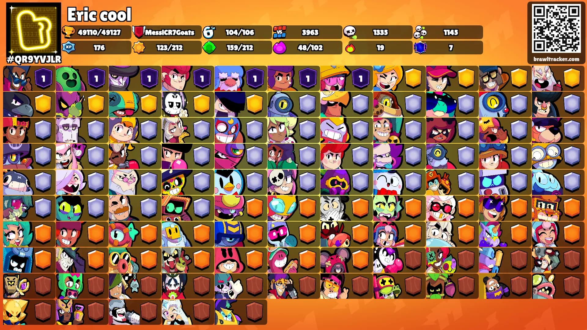 Eric cool's Ranks
