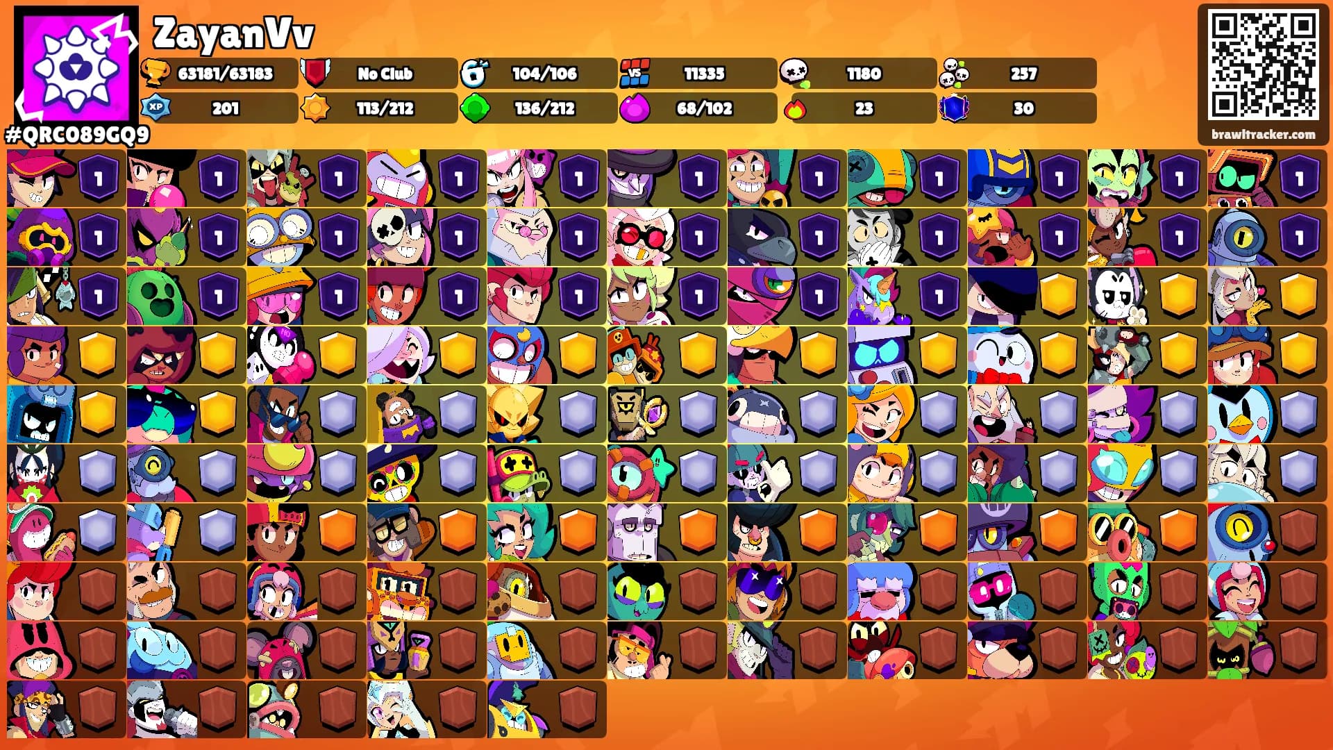 ZayanVv's Ranks