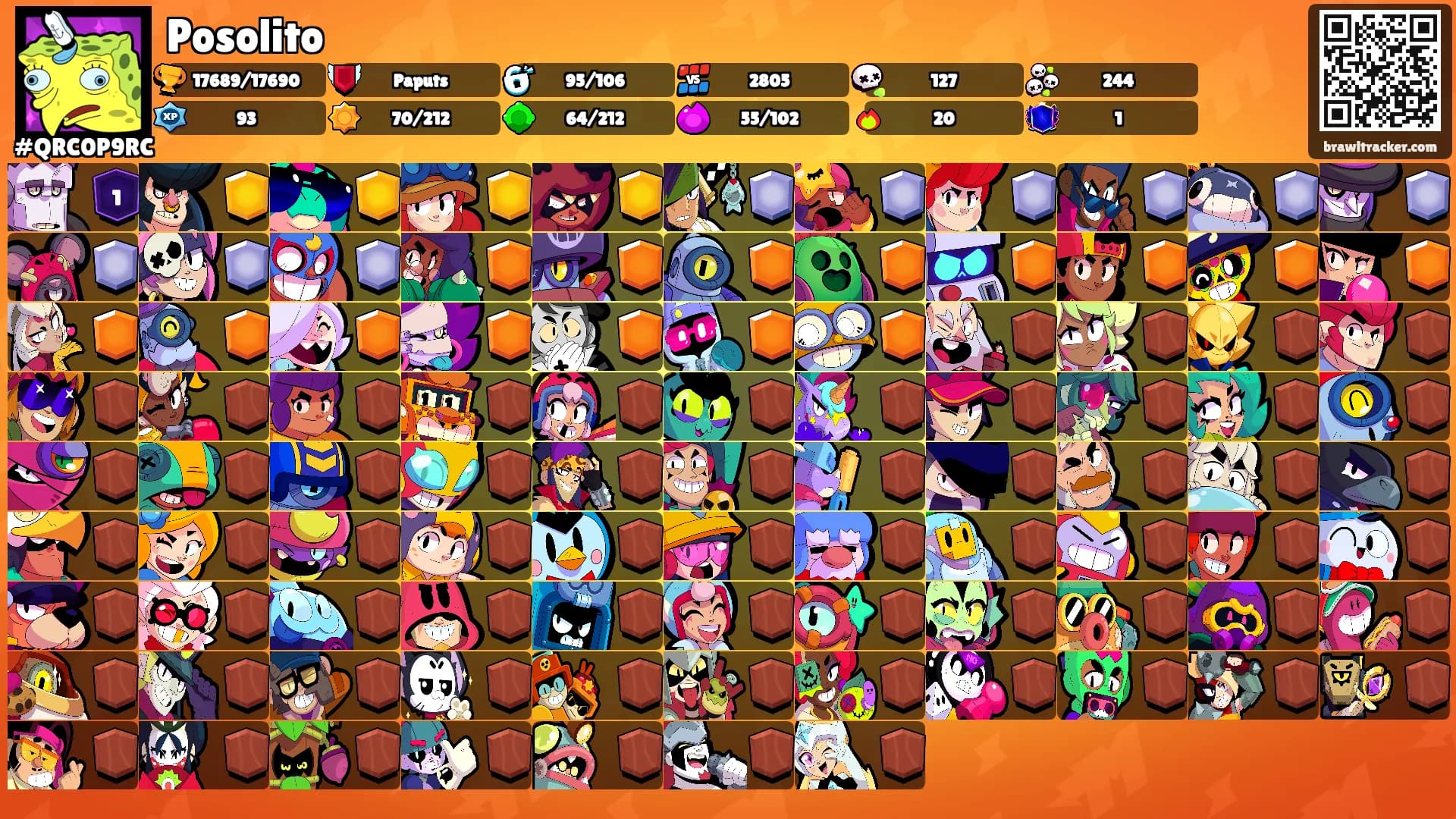 Posolito's Ranks