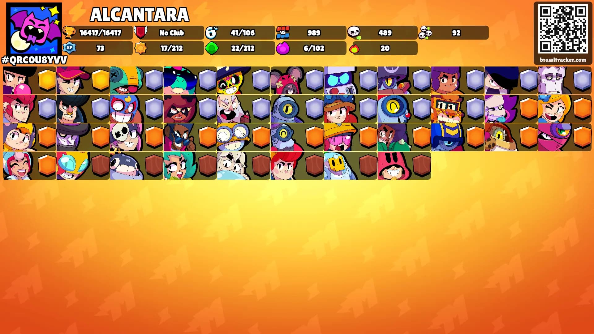⚡ ALCANTARA ⚡'s Ranks