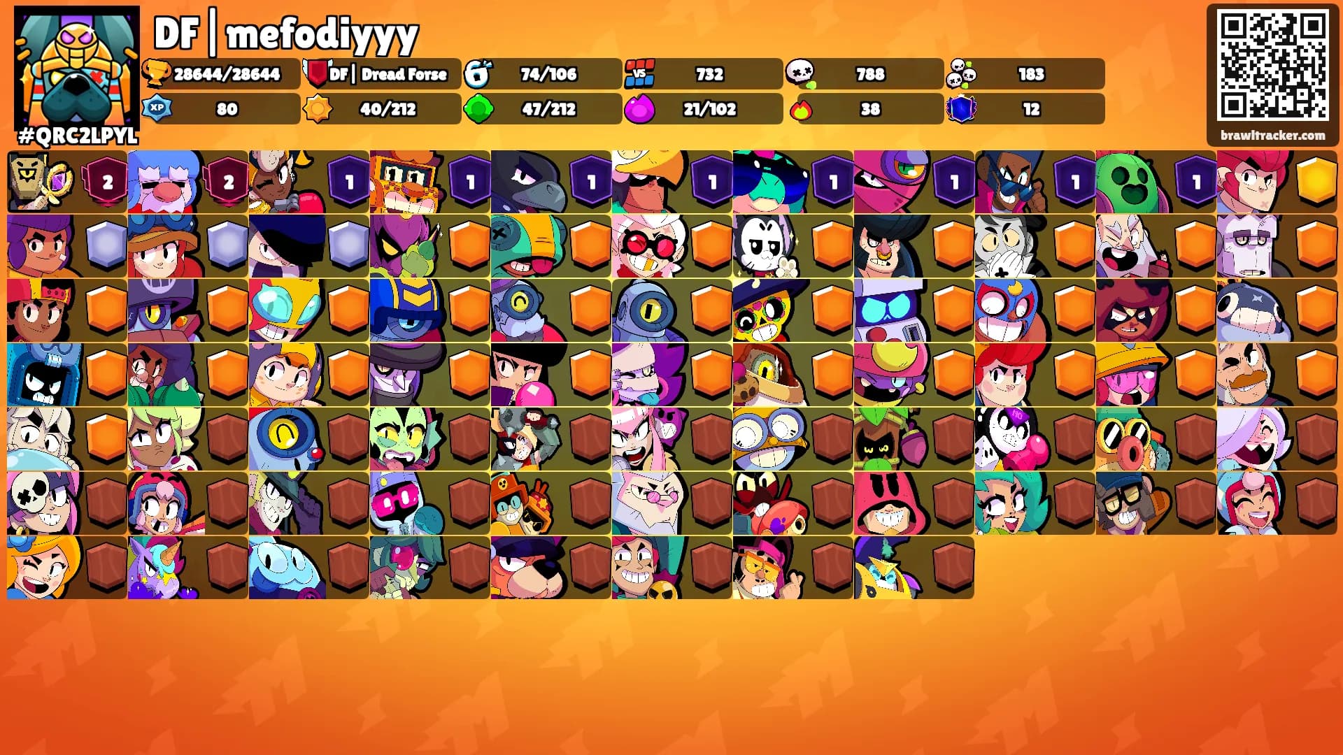 DF|mefodiyyy's Ranks