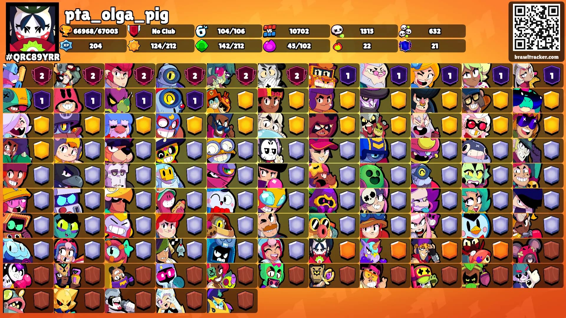 pta_olga_pig's Ranks