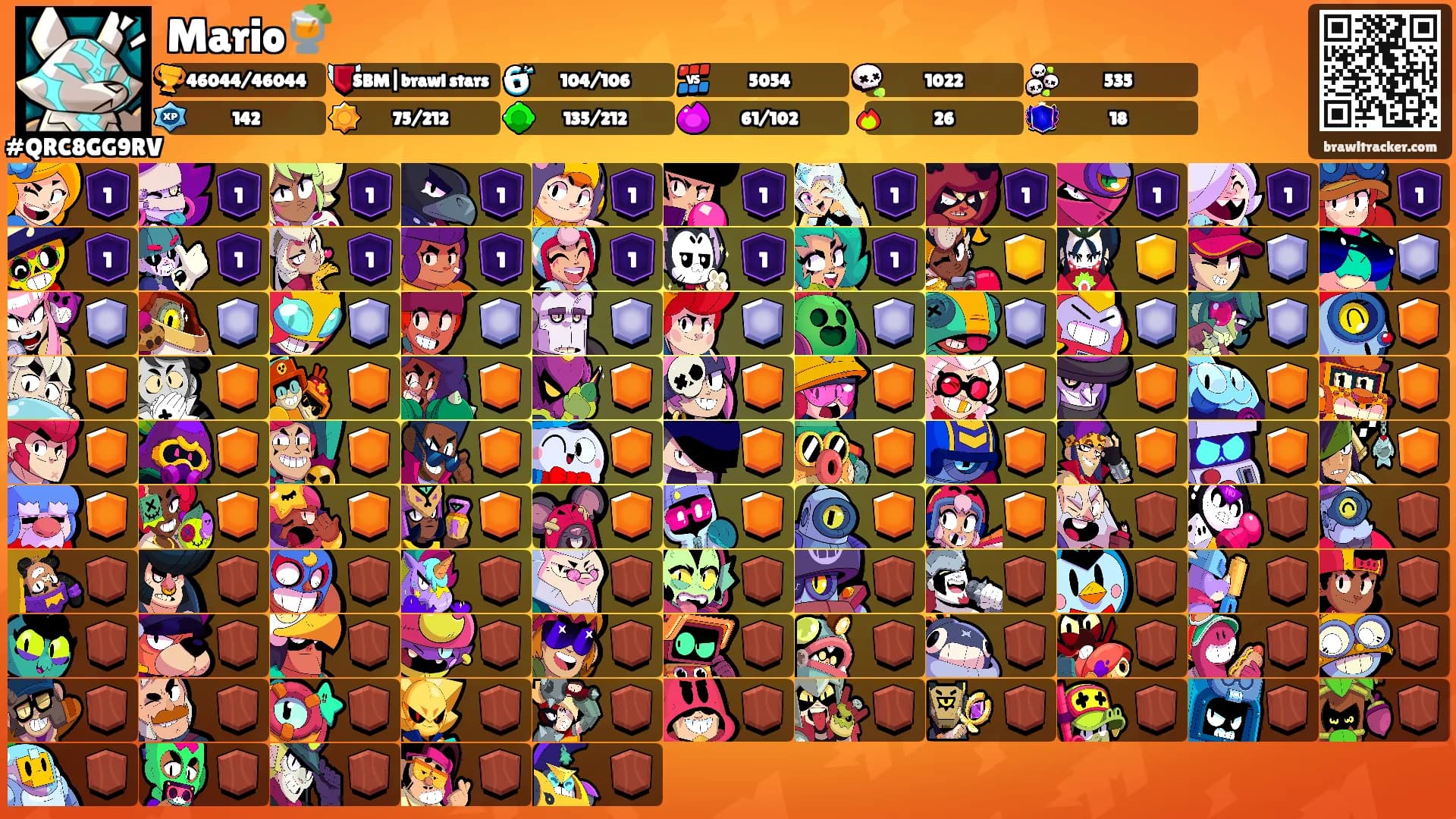 Mario🍹's Ranks
