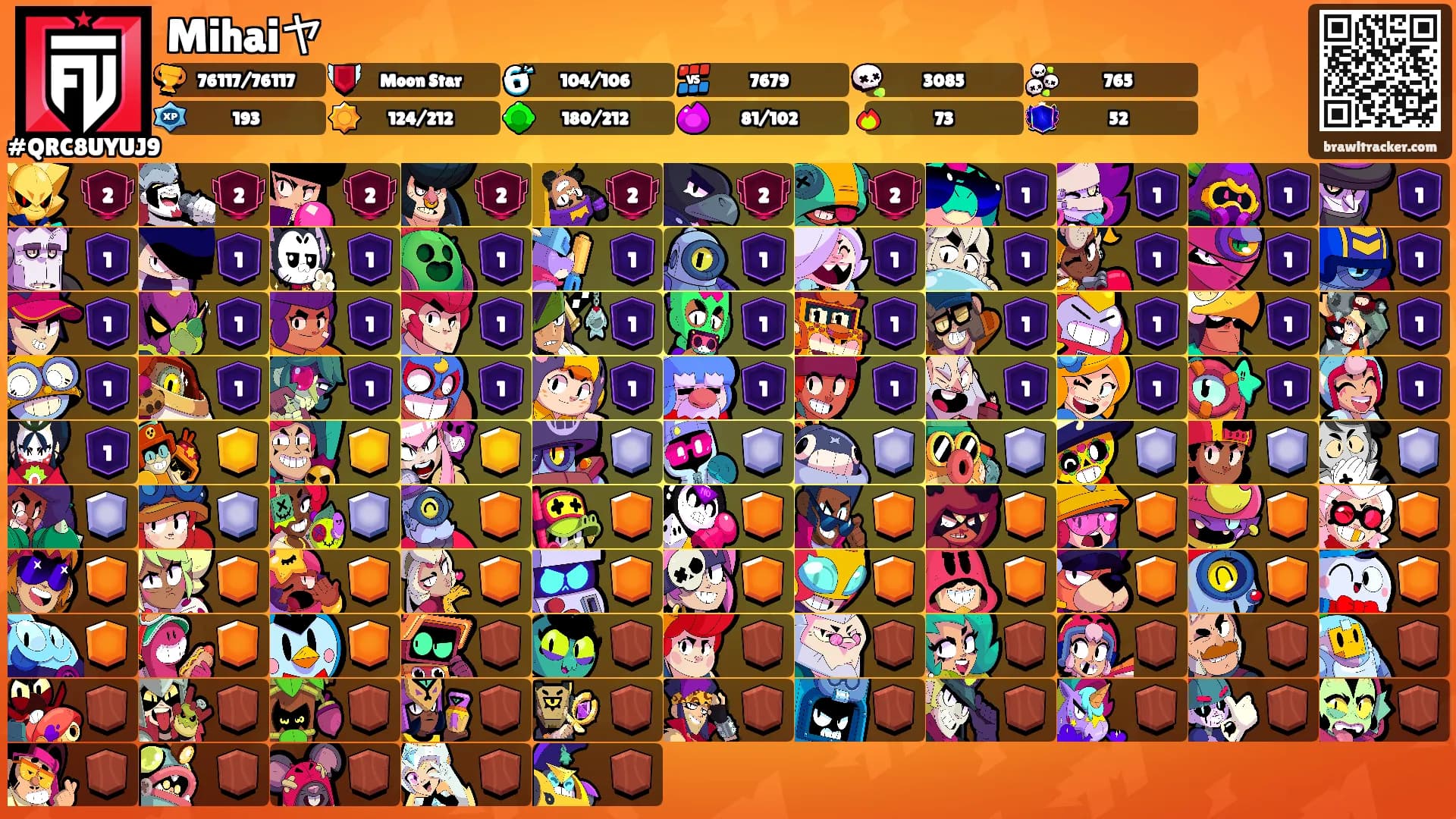 Mihaiヤ's Ranks