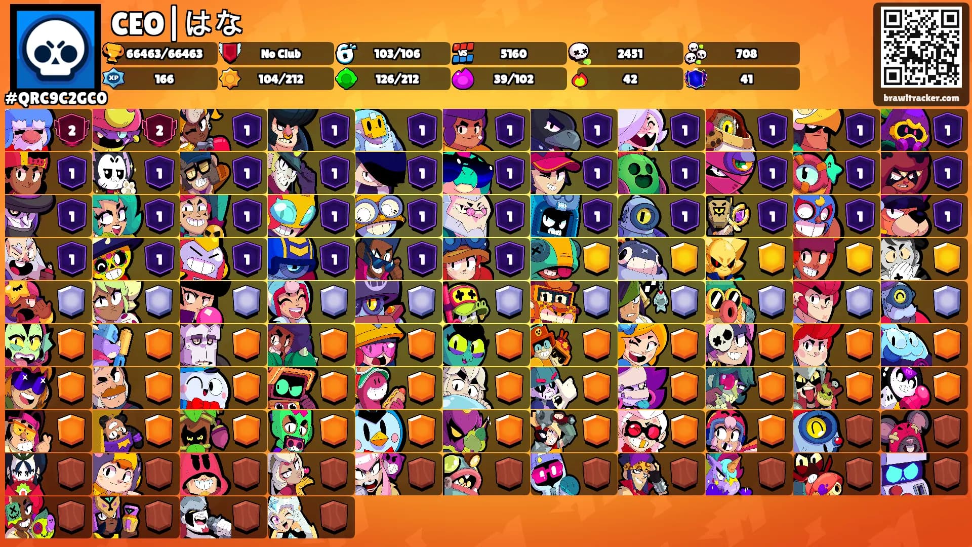 CEO|はな's Ranks
