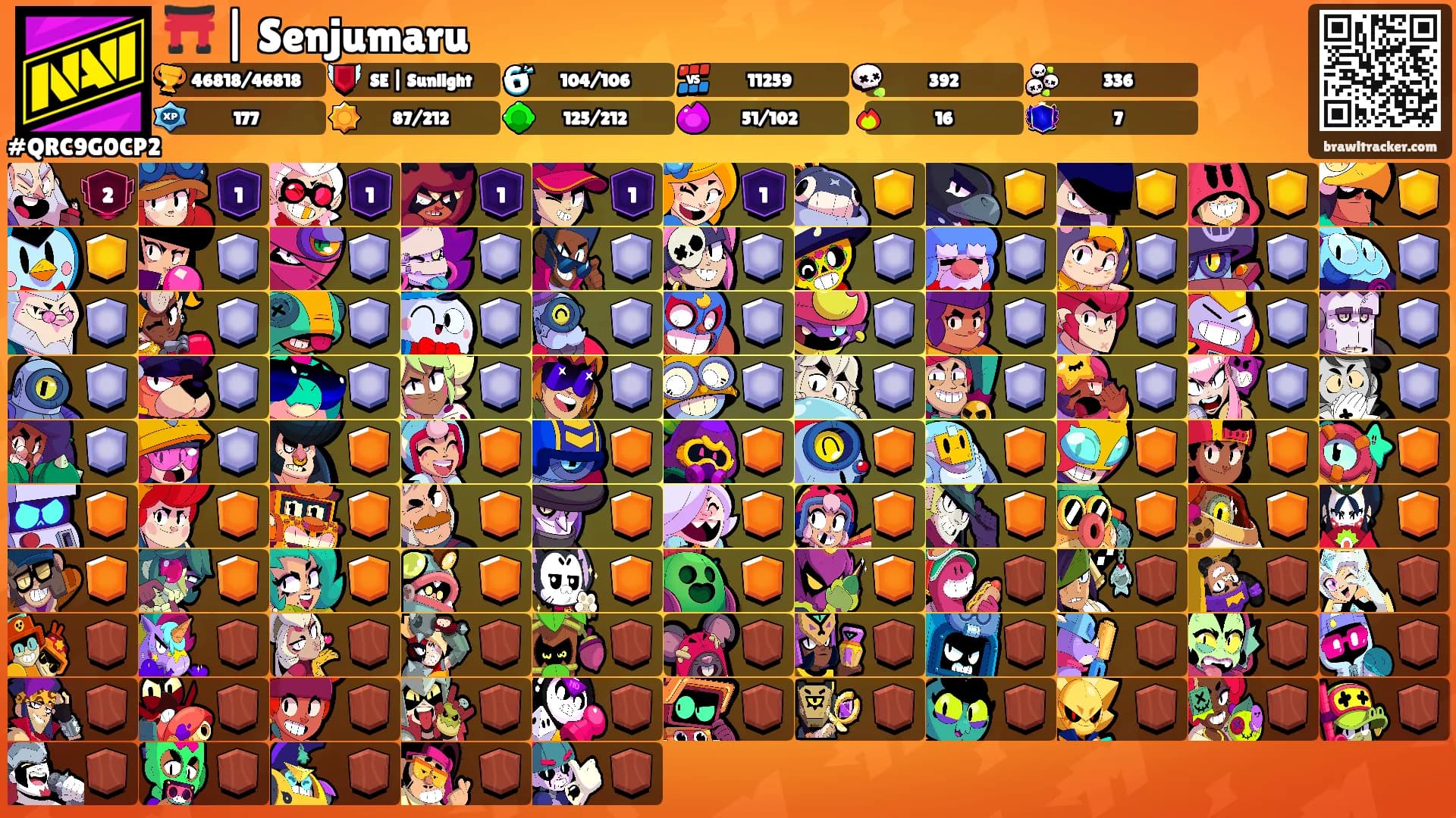 ⛩️ | Senjumaru's Ranks