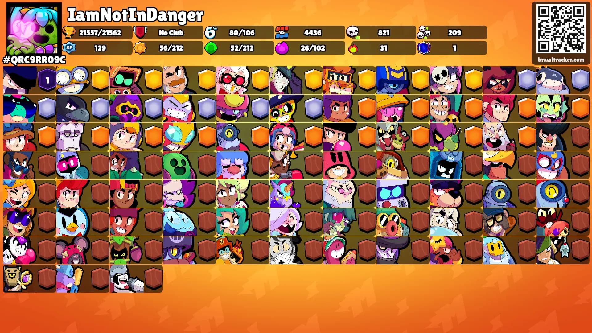 IamNotInDanger's Ranks