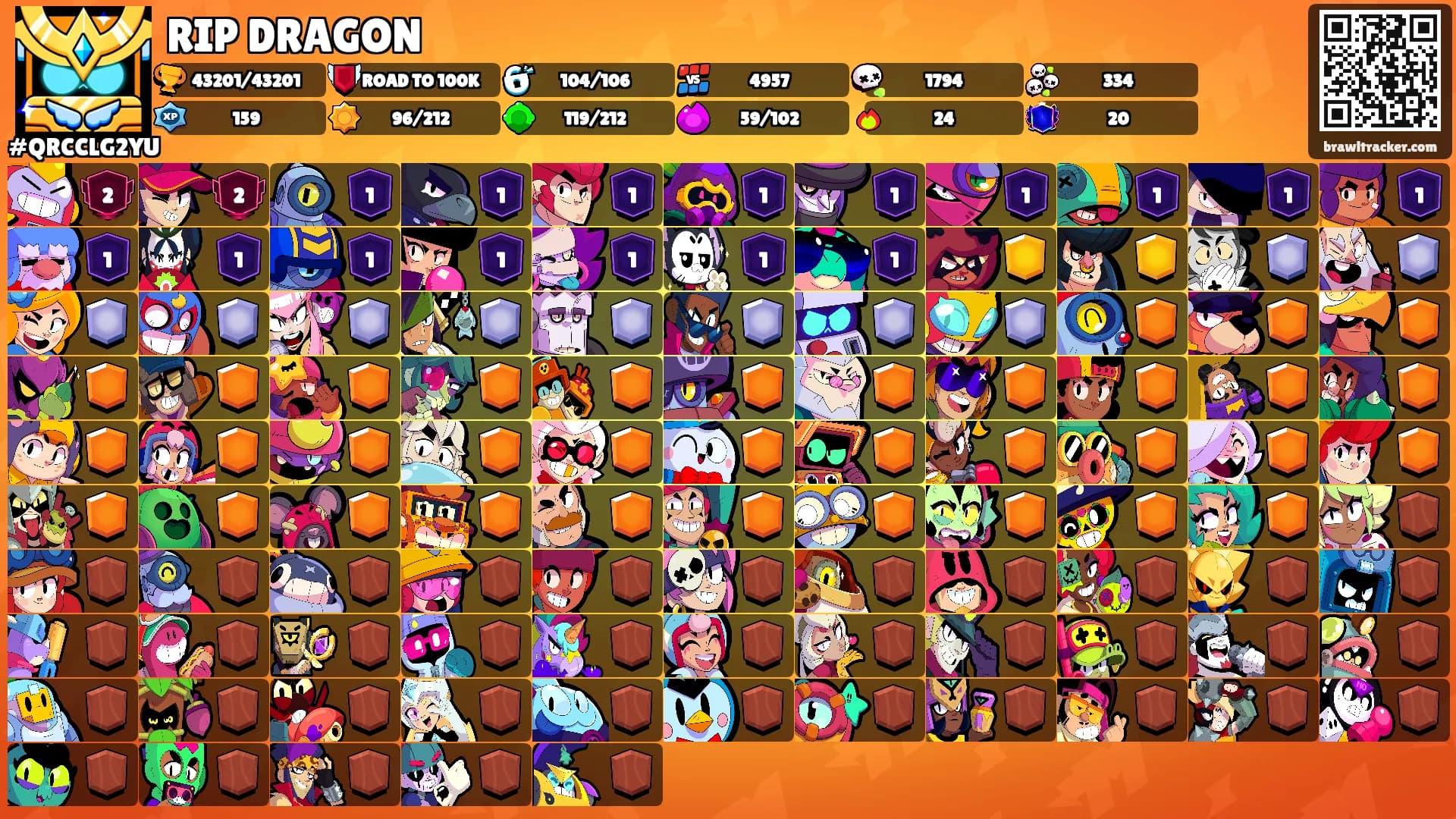 RIP DRAGON's Ranks
