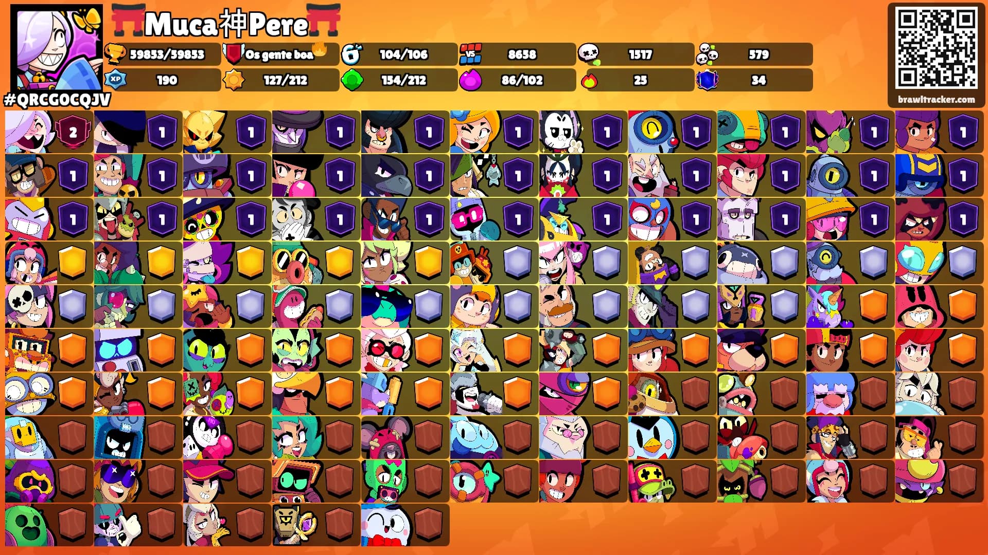⛩️Muca神Pere⛩️'s Ranks