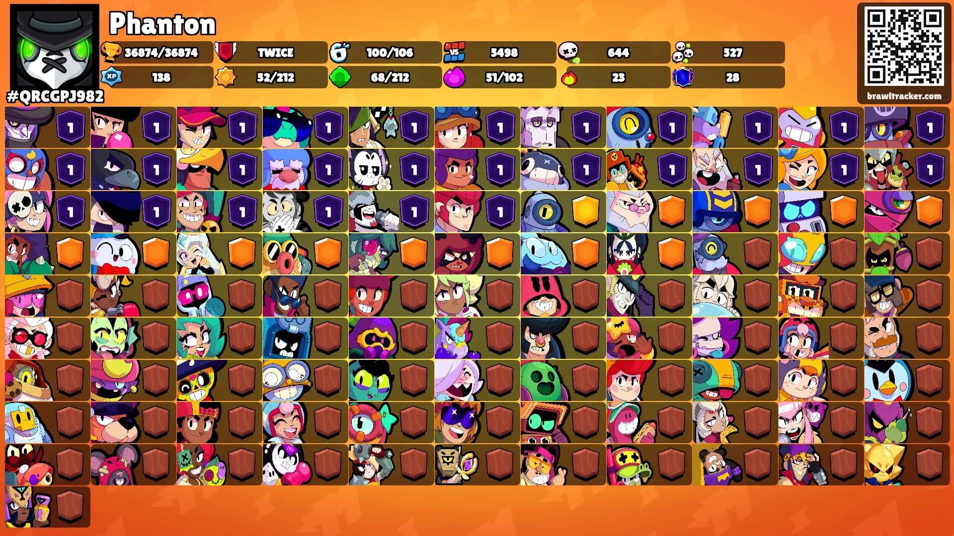 Phanton's Ranks