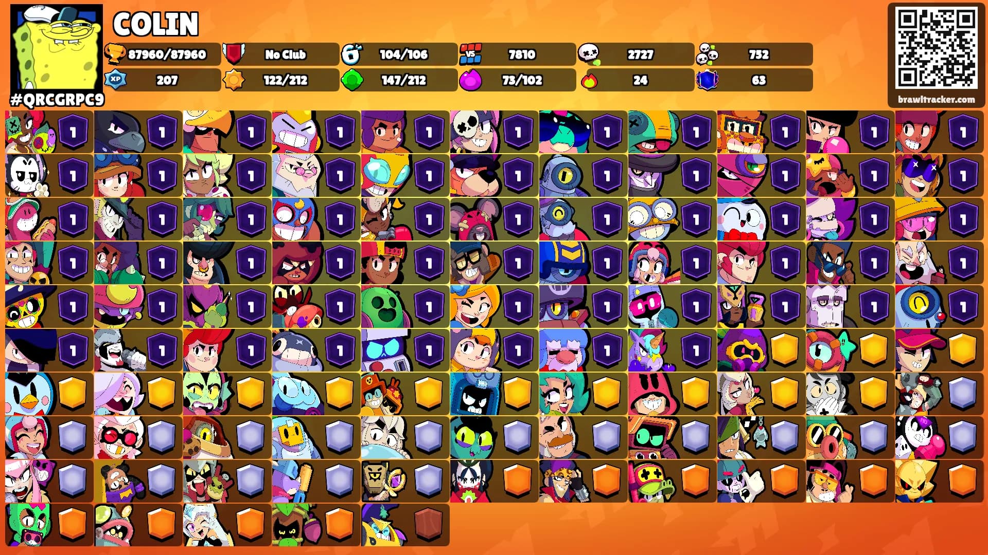 COLIN's Ranks