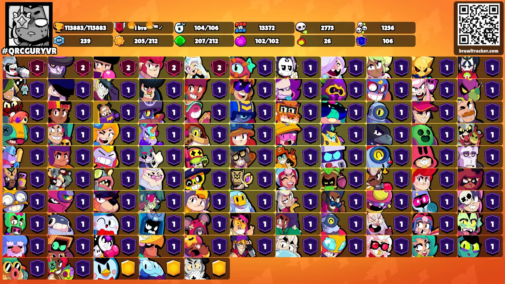⠀ ⠀ ⠀'s Ranks