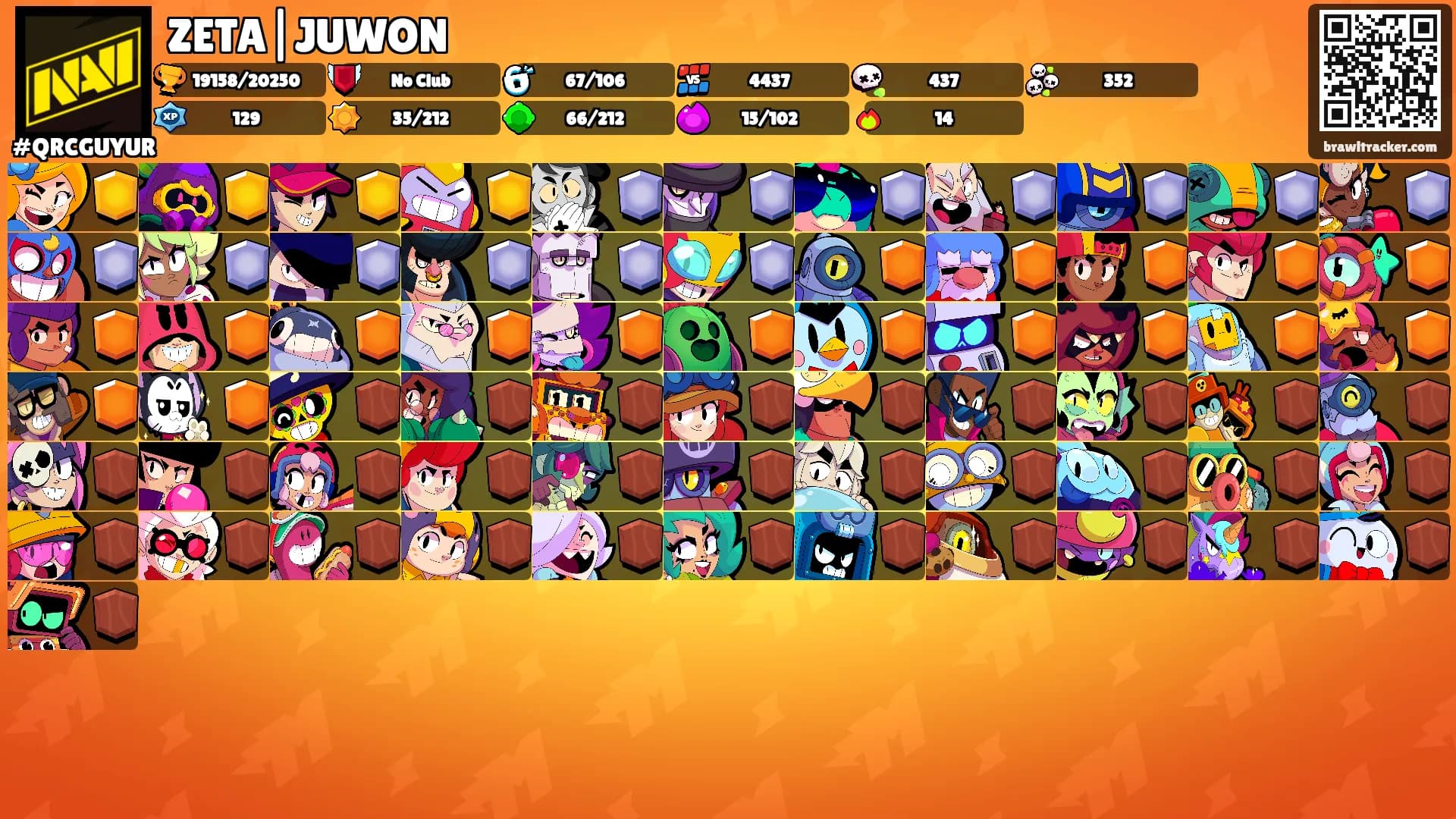 ZETA|JUWON's Ranks