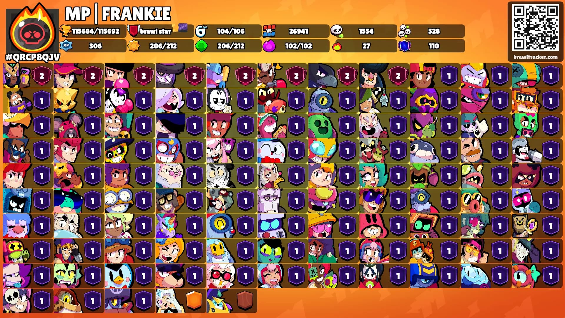 MP|FRANKIE's Ranks