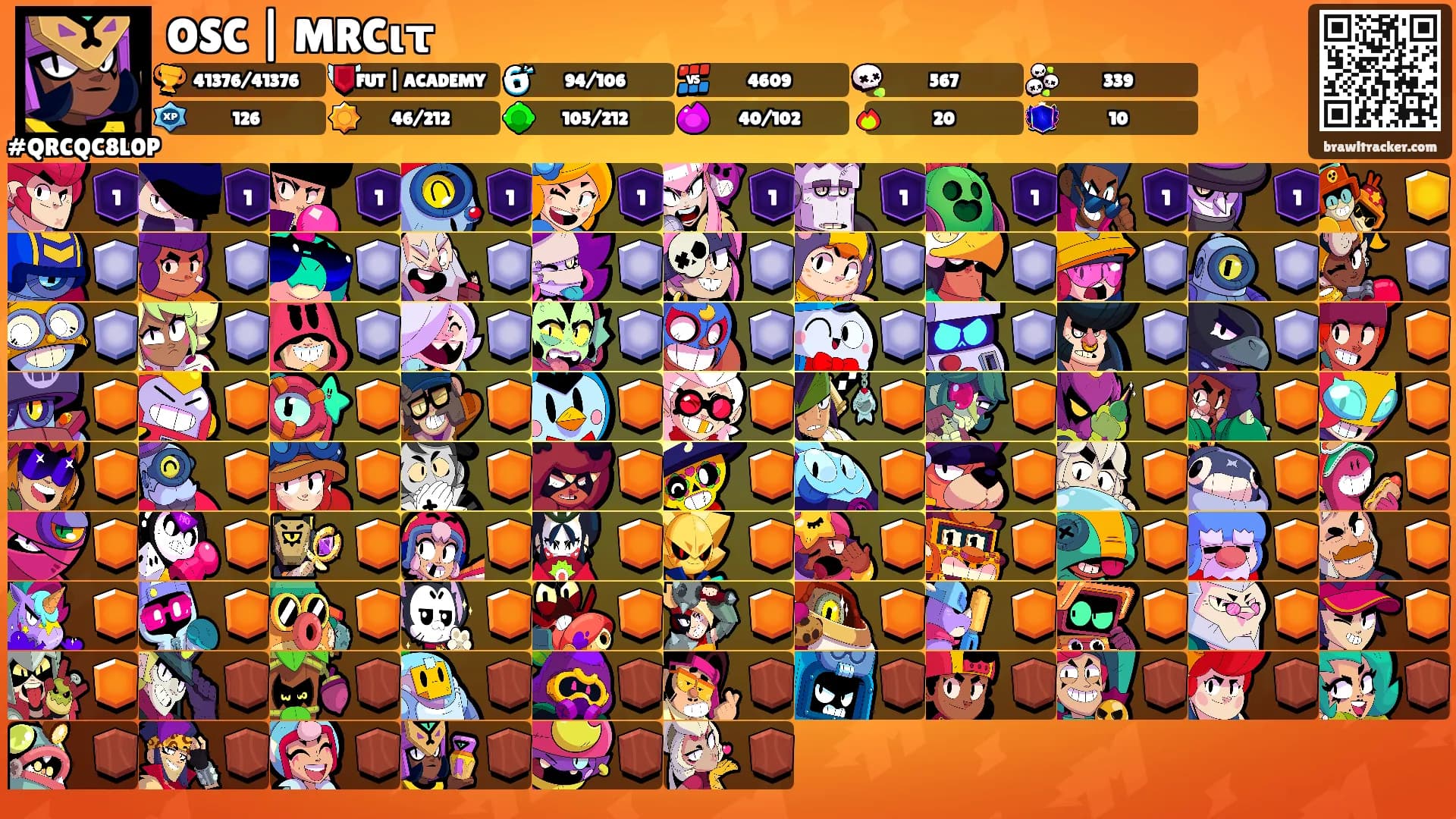 OSC | MRCιτ's Ranks