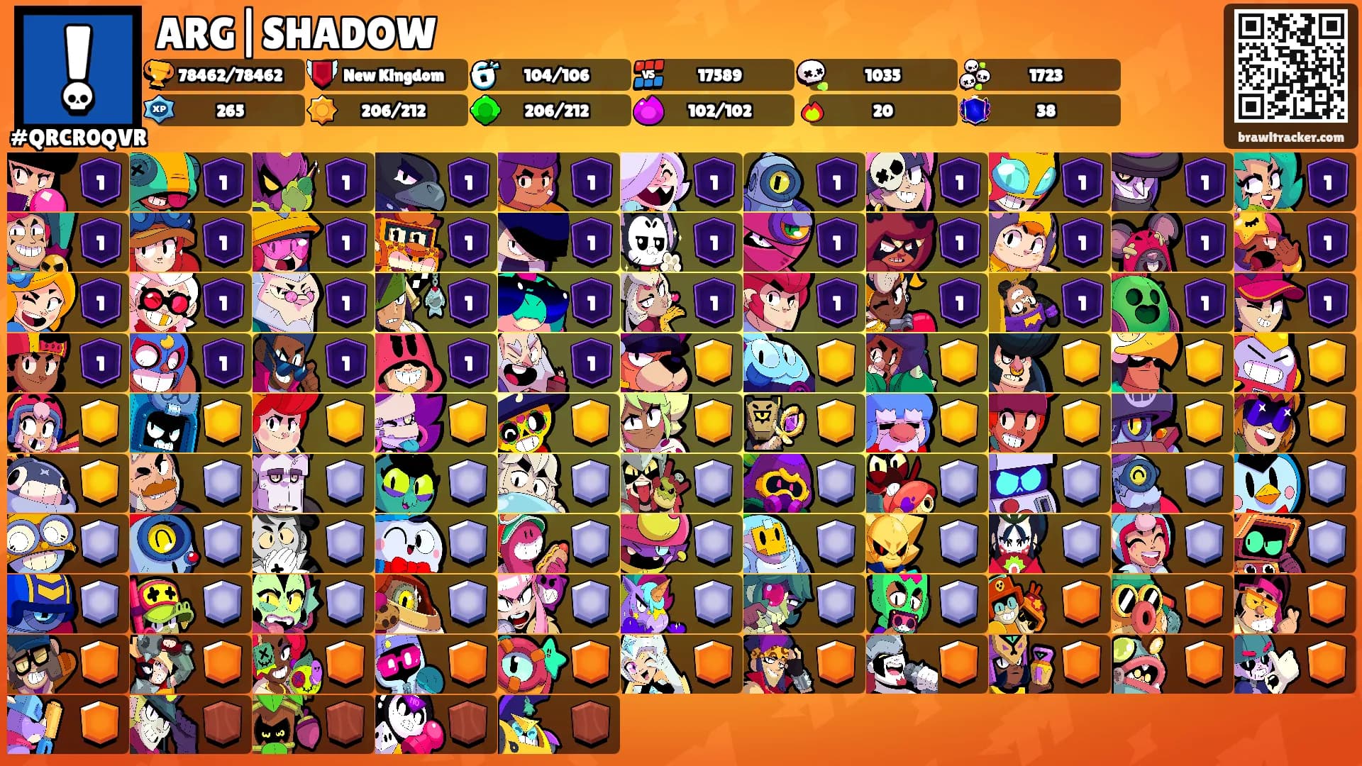 ARG|SHADOW's Ranks