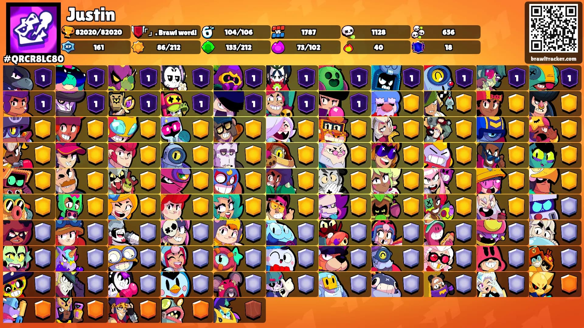 Justin's Ranks
